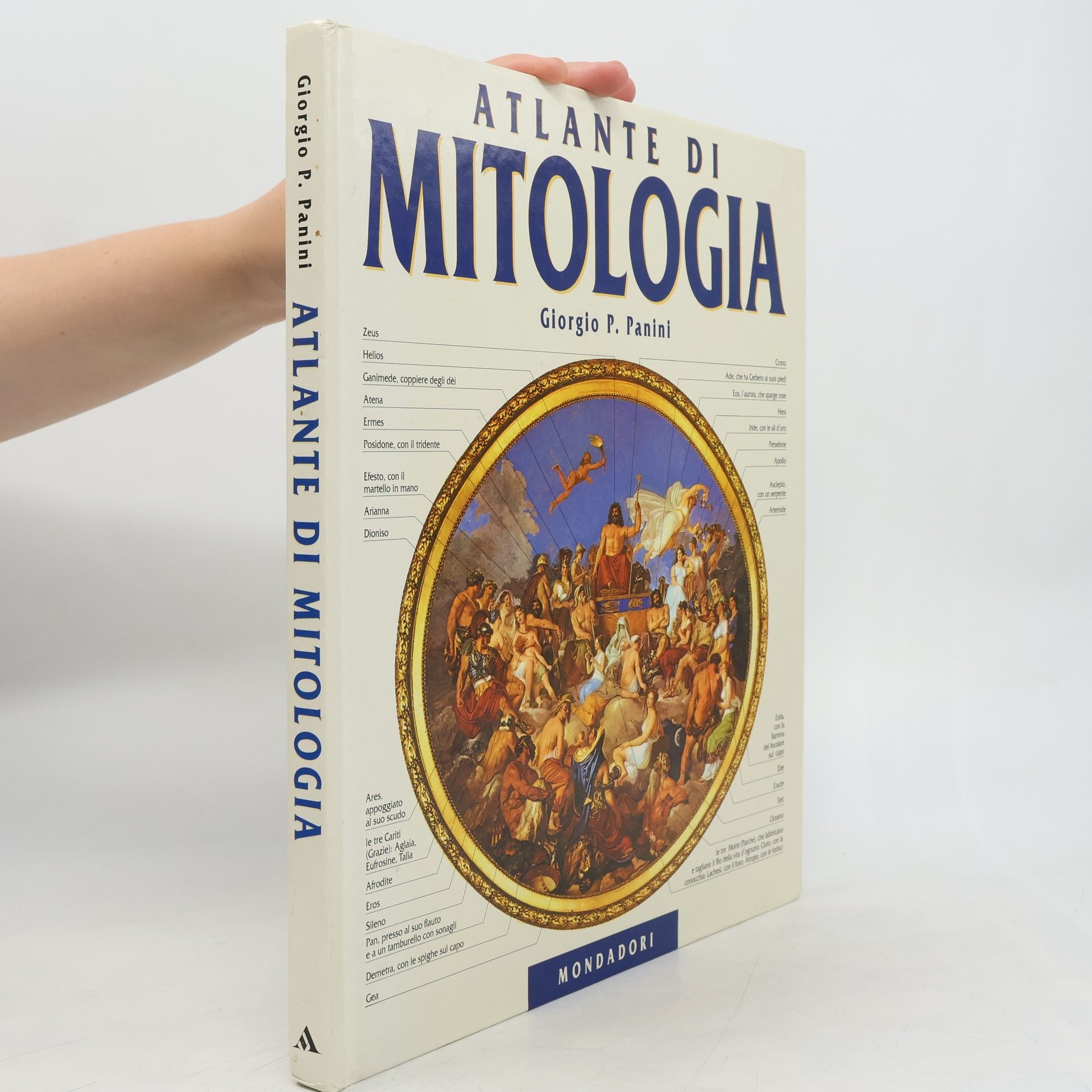 Atlante di mitologia