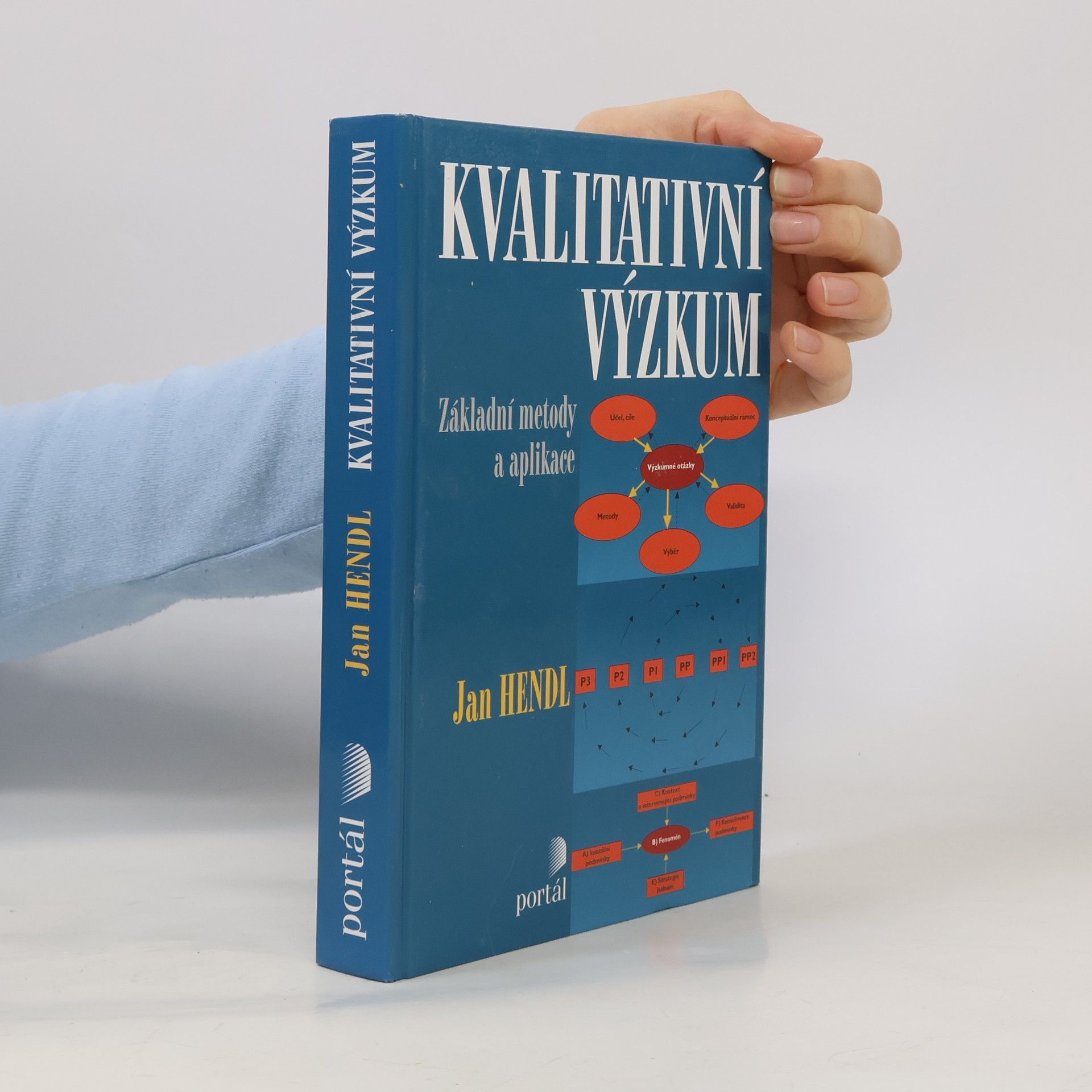 Jan Hendl Kvalitativní výzkum: Základní metody a aplikace