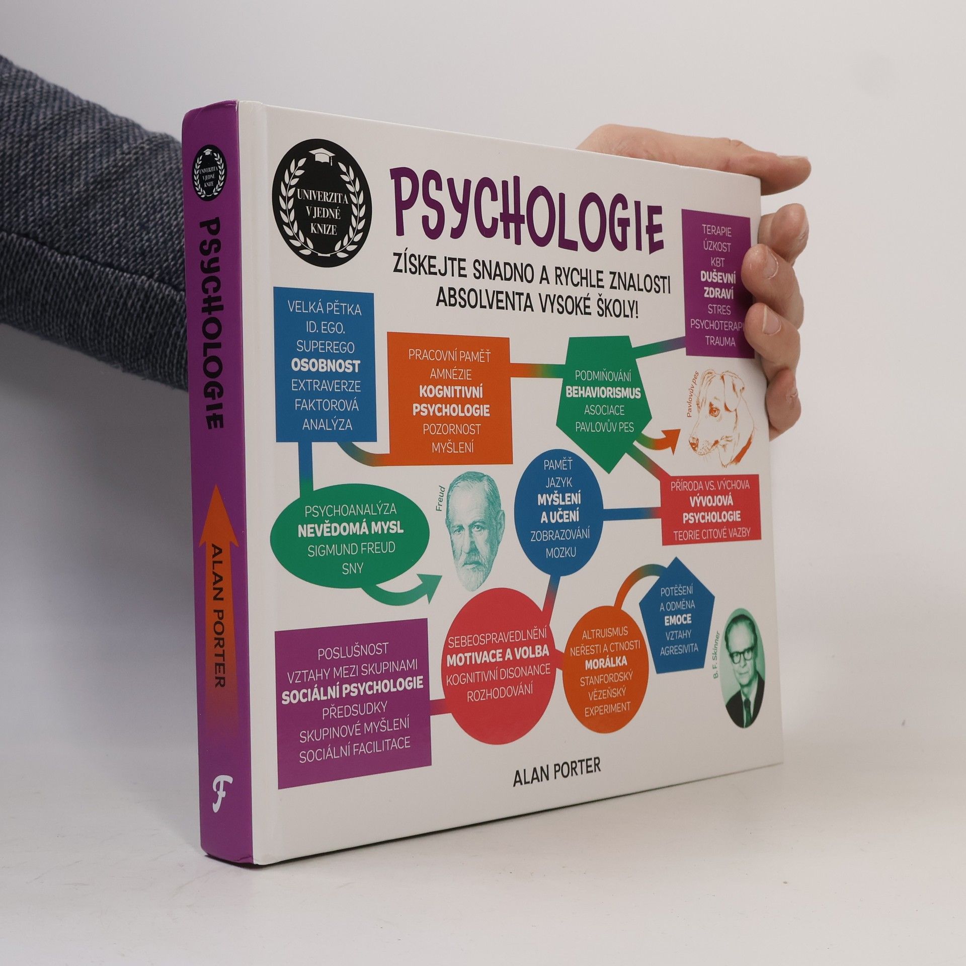 Univerzita v jedné knize: Psychologie