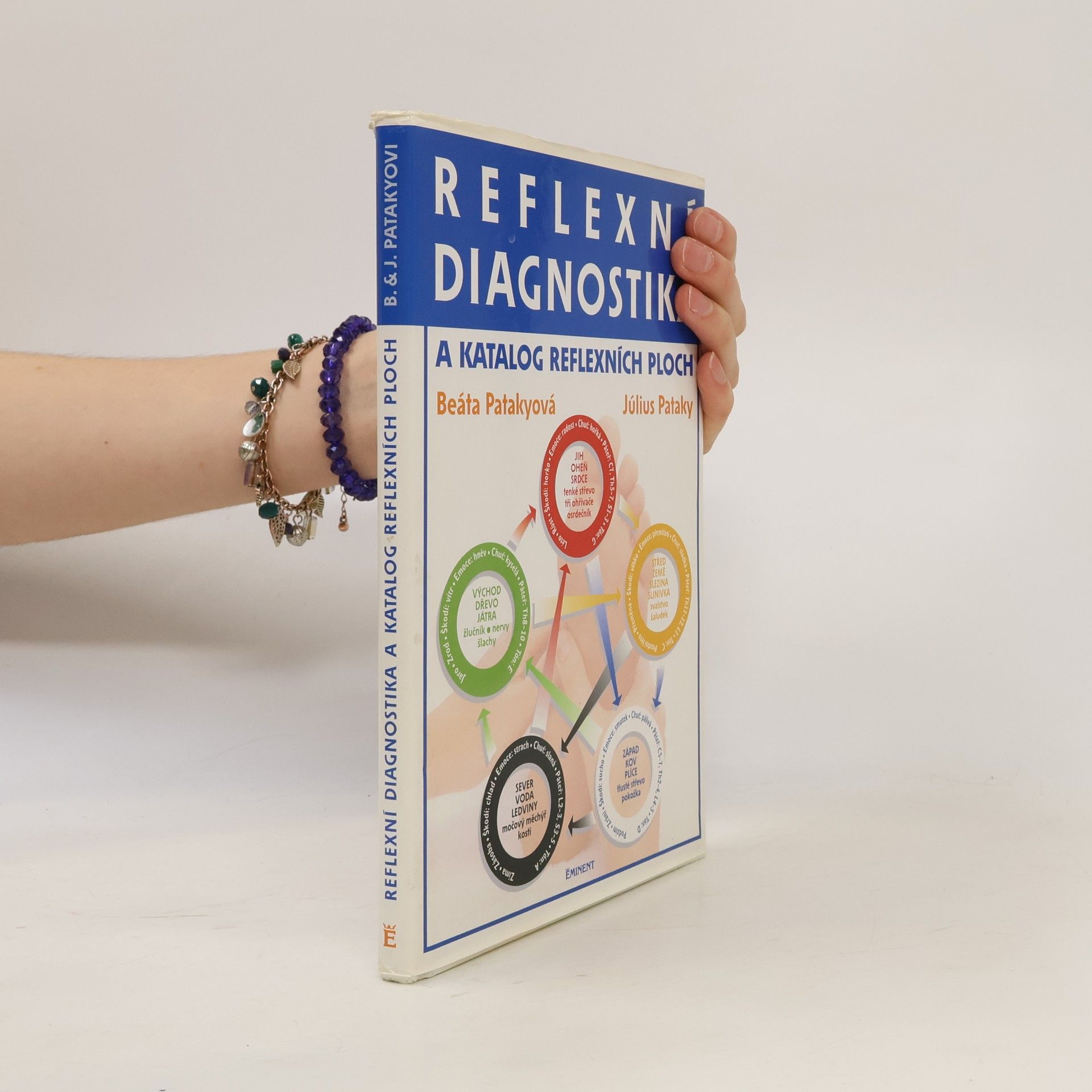 Július Pataky Reflexní diagnostika a katalog reflexních ploch