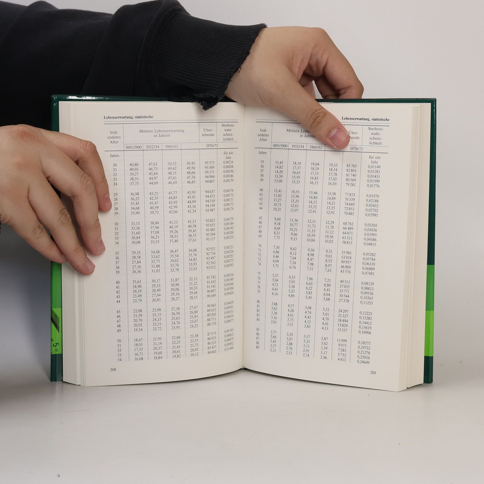 Autorenkollektiv Lexikon der Mathematik