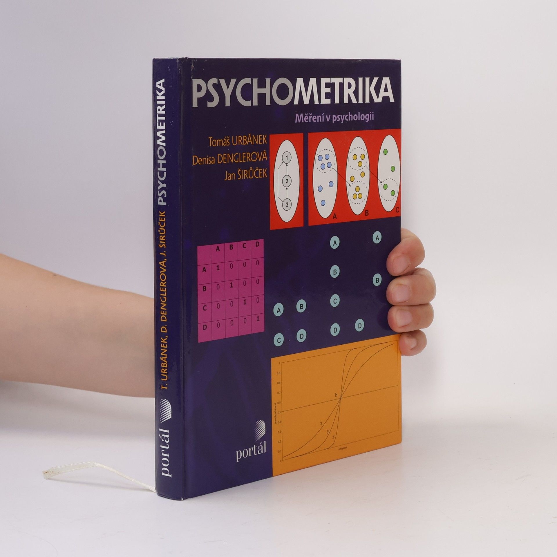 Tomáš Urbánek Psychometrika