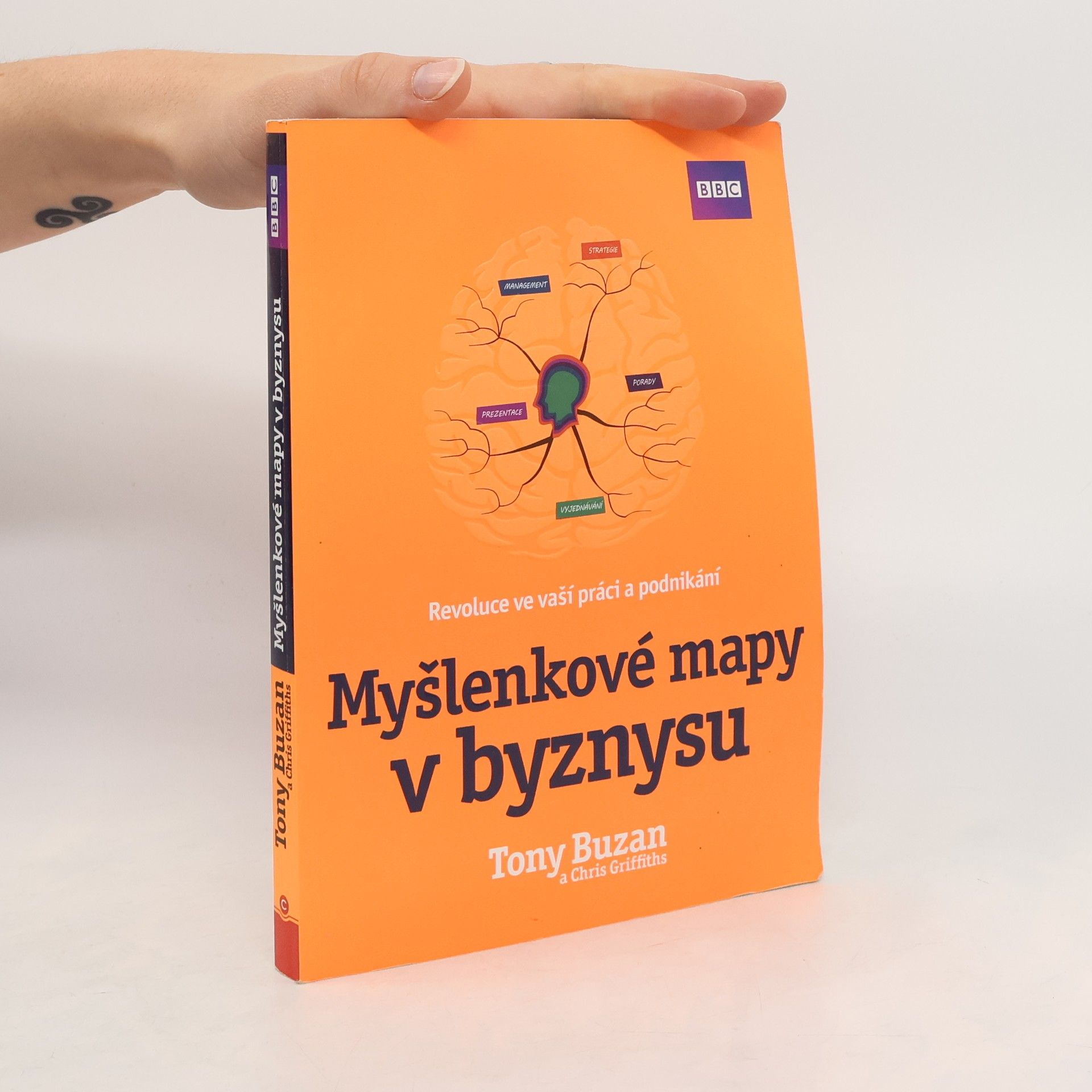 Tony Buzan Myšlenkové mapy v byznysu