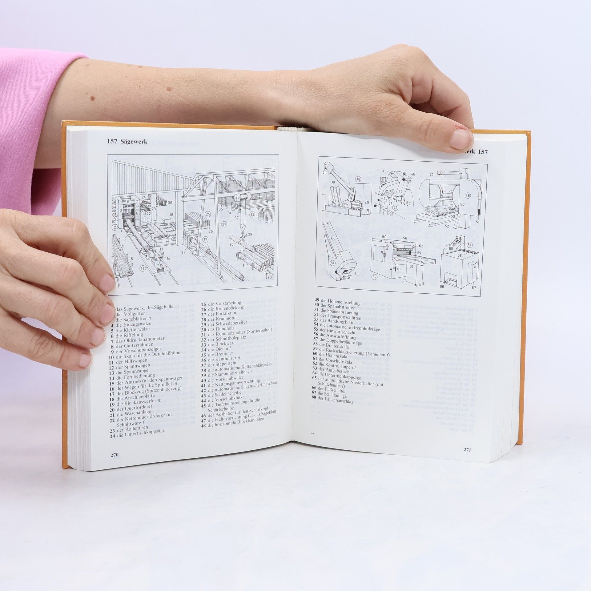 Kurt Dieter Solf Duden Bildwörterbuch der deutschen Sprache