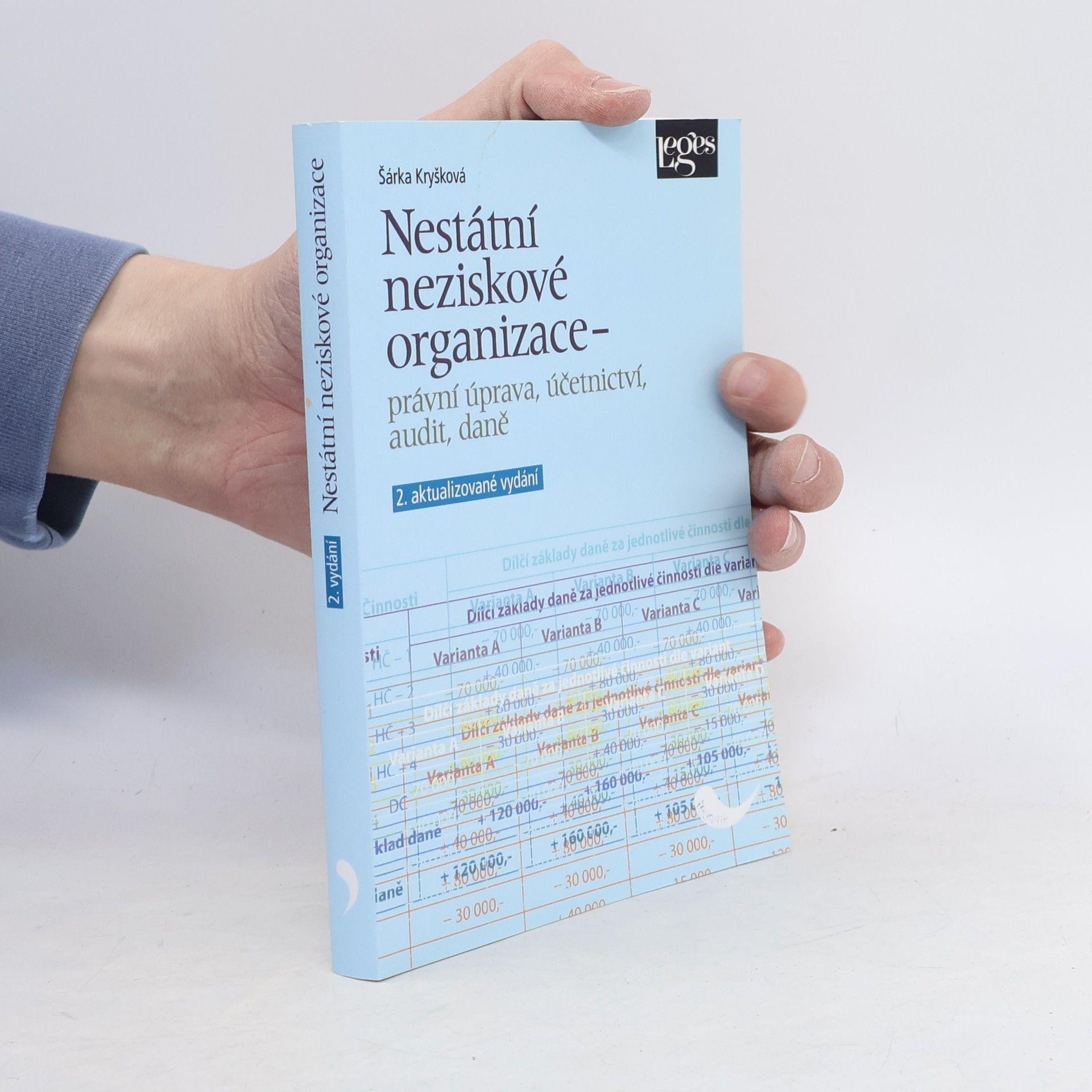 Šárka Kryšková Nestátní neziskové organizace - právní úprava, účetnictví, audit, daně