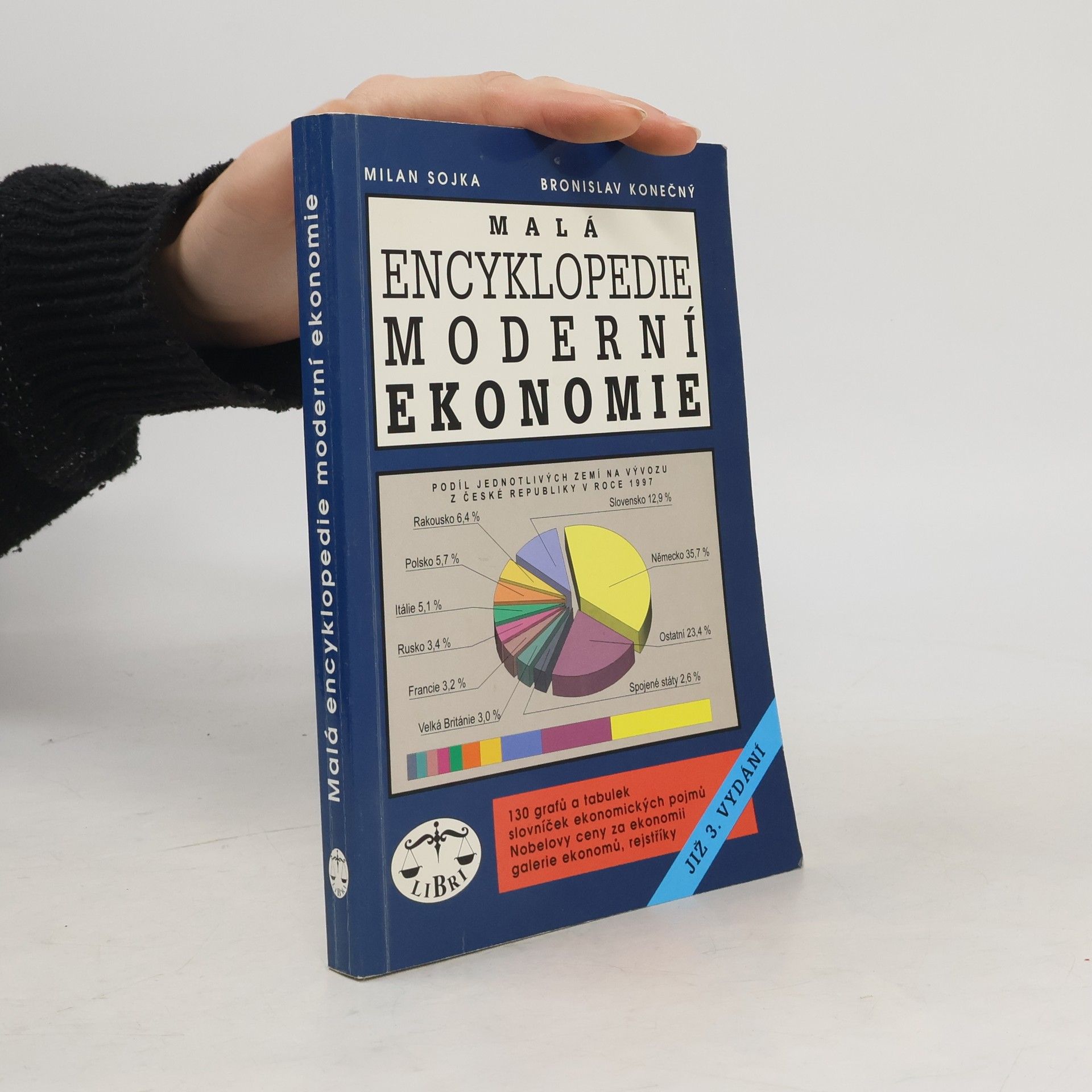Bronislav Konečný Malá encyklopedie moderní ekonomie