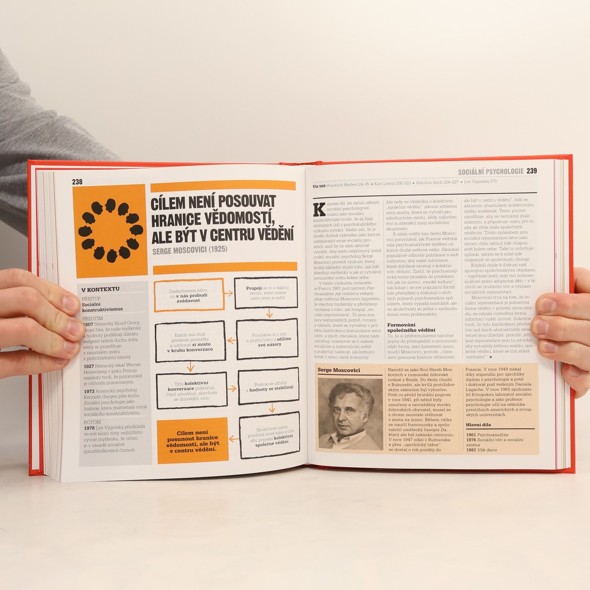 Autorenkollektiv Kniha psychologie