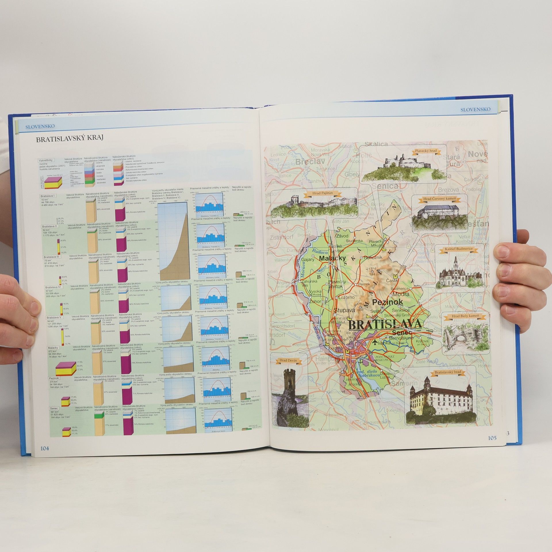 Ladislav Tolmáči Geografický atlas pre základné a stredné školy