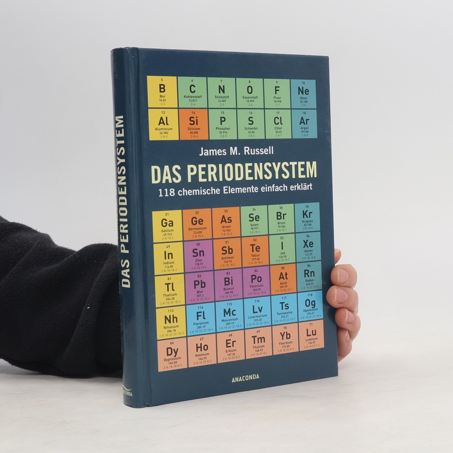 James M. Russell Das Periodensystem