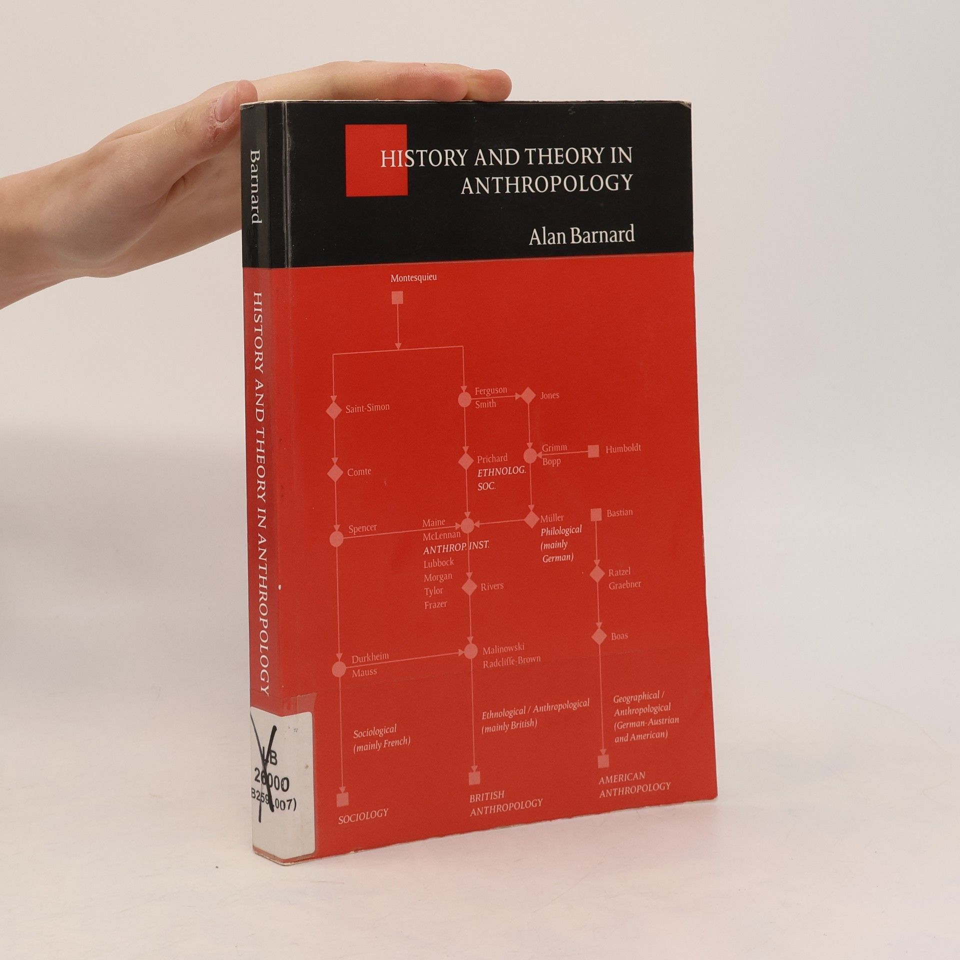 Alan Barnard History and Theory in Anthropology