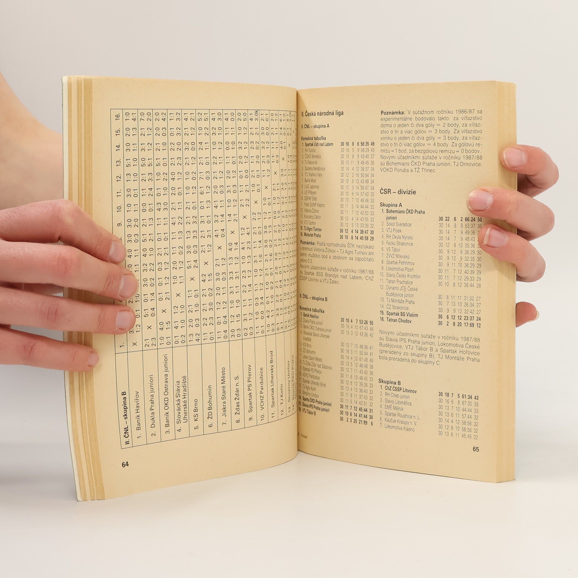 Kolektiv autorů Futbal 86/87