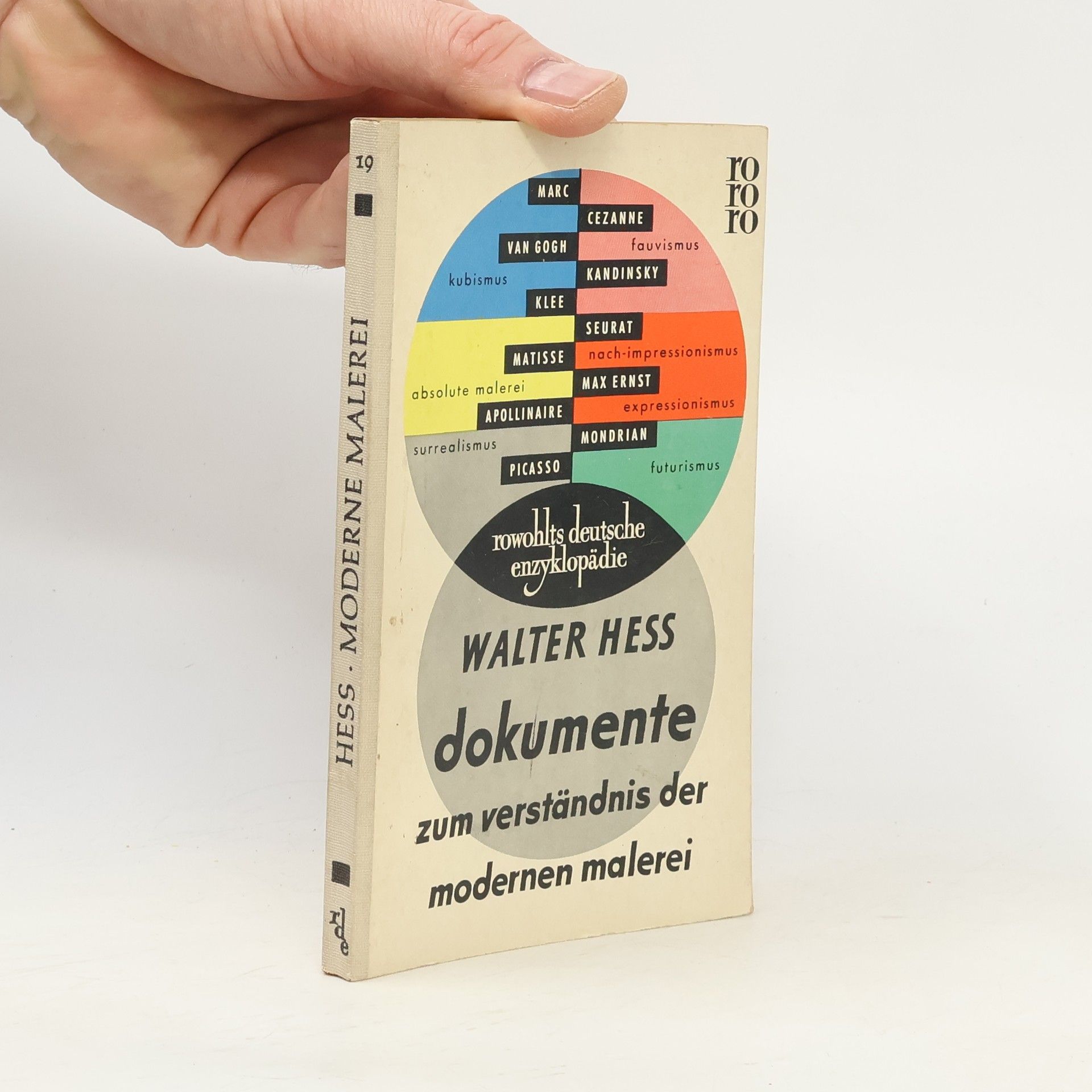 Walter Hess Dokumente zum Verständnis der modernen Malerei