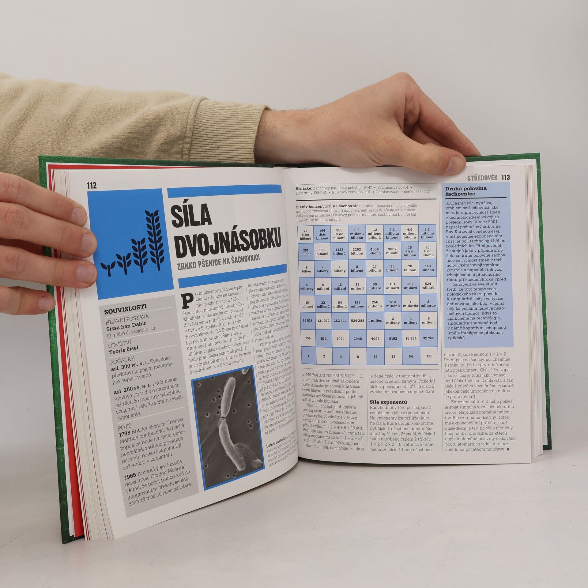 Jozef Koval Kniha matematiky