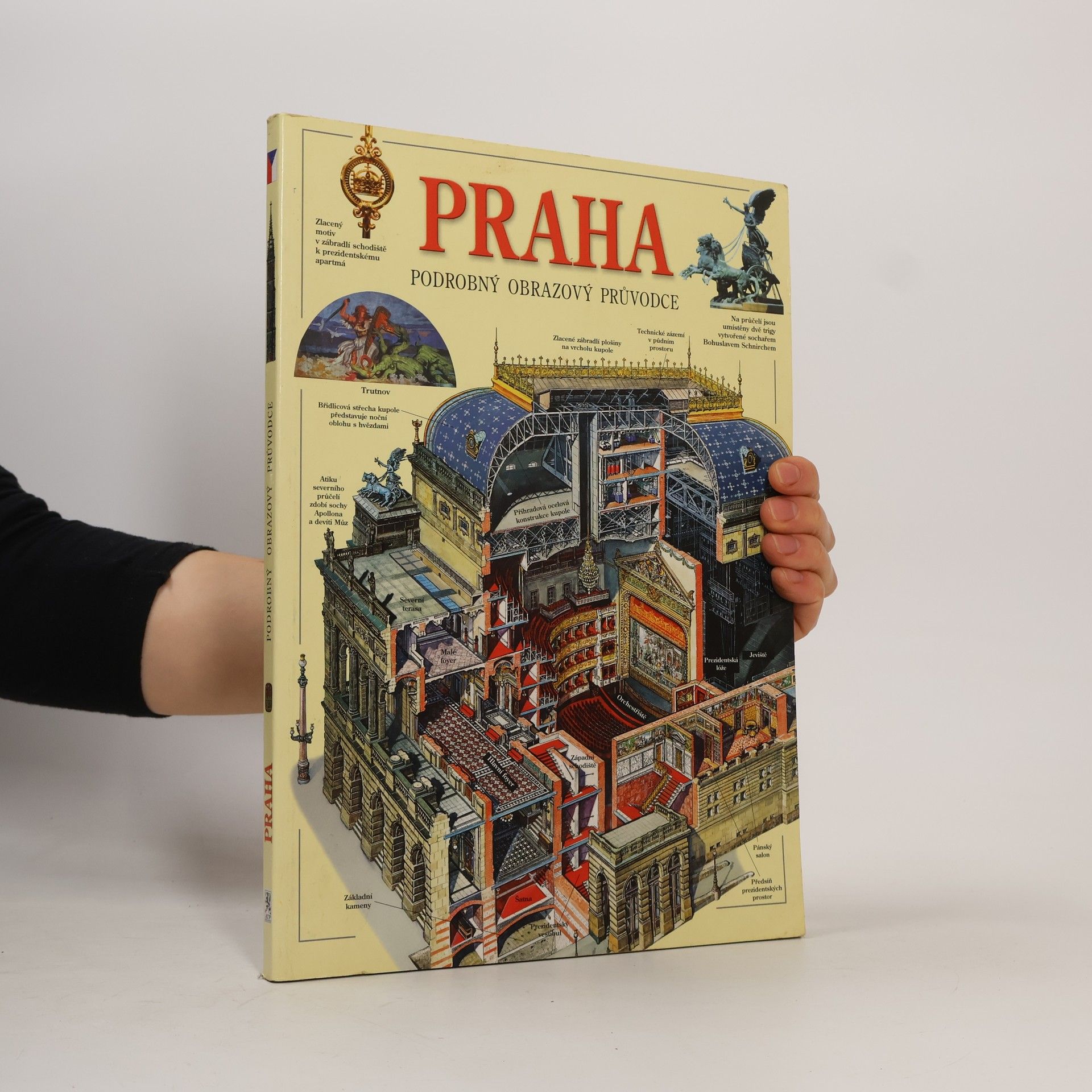 Tomáš Rygl Praha. Podrobný obrazový průvodce