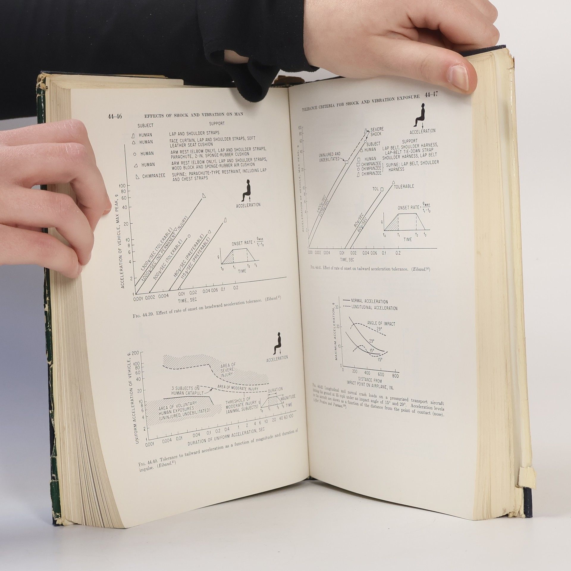 Autorenkollektiv Shock and Vibration Handbook