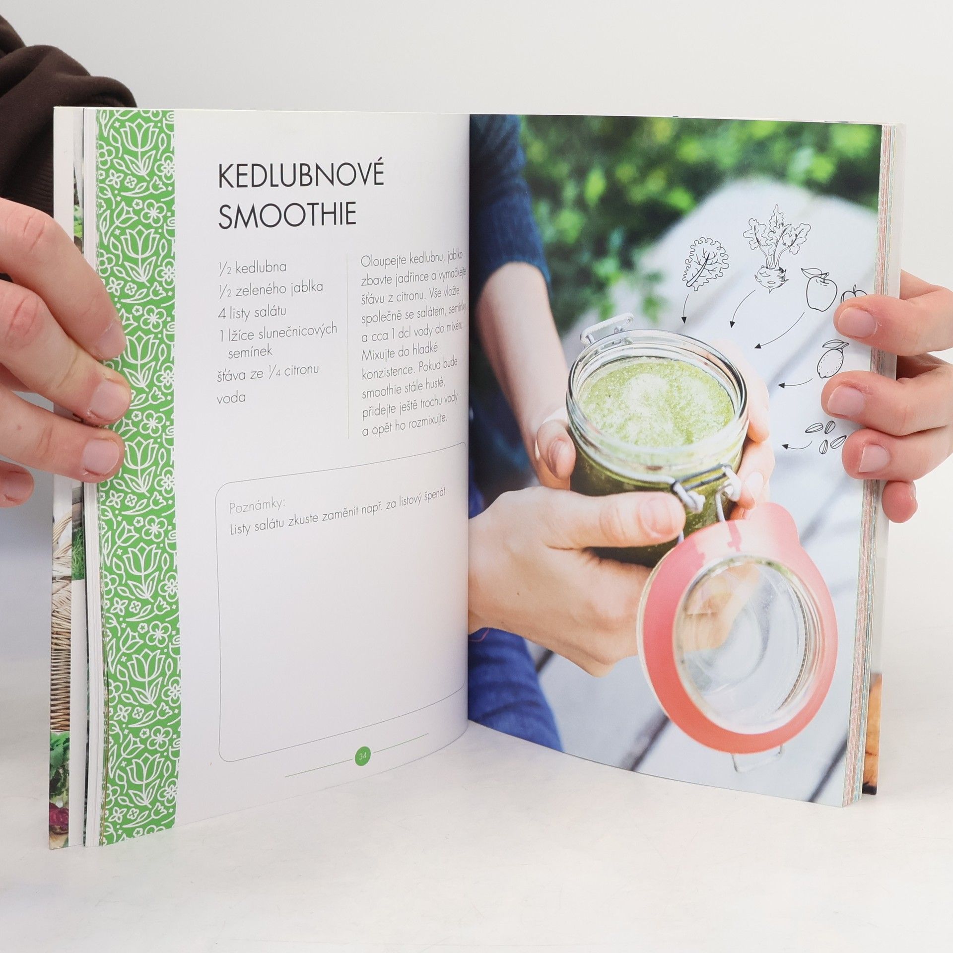 Kateřina Kuranova České smoothie