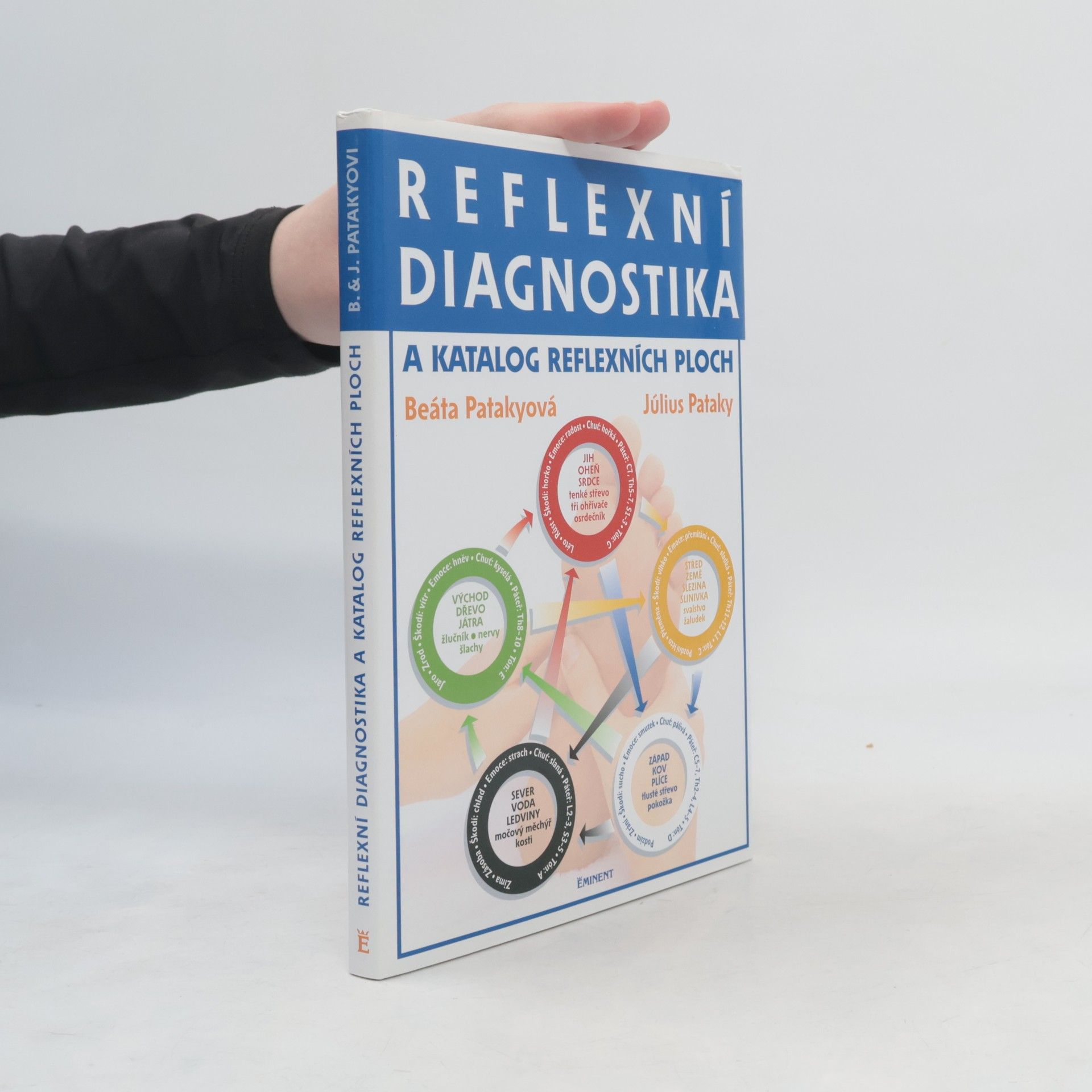 Július Pataky Reflexní diagnostika a katalog reflexních ploch