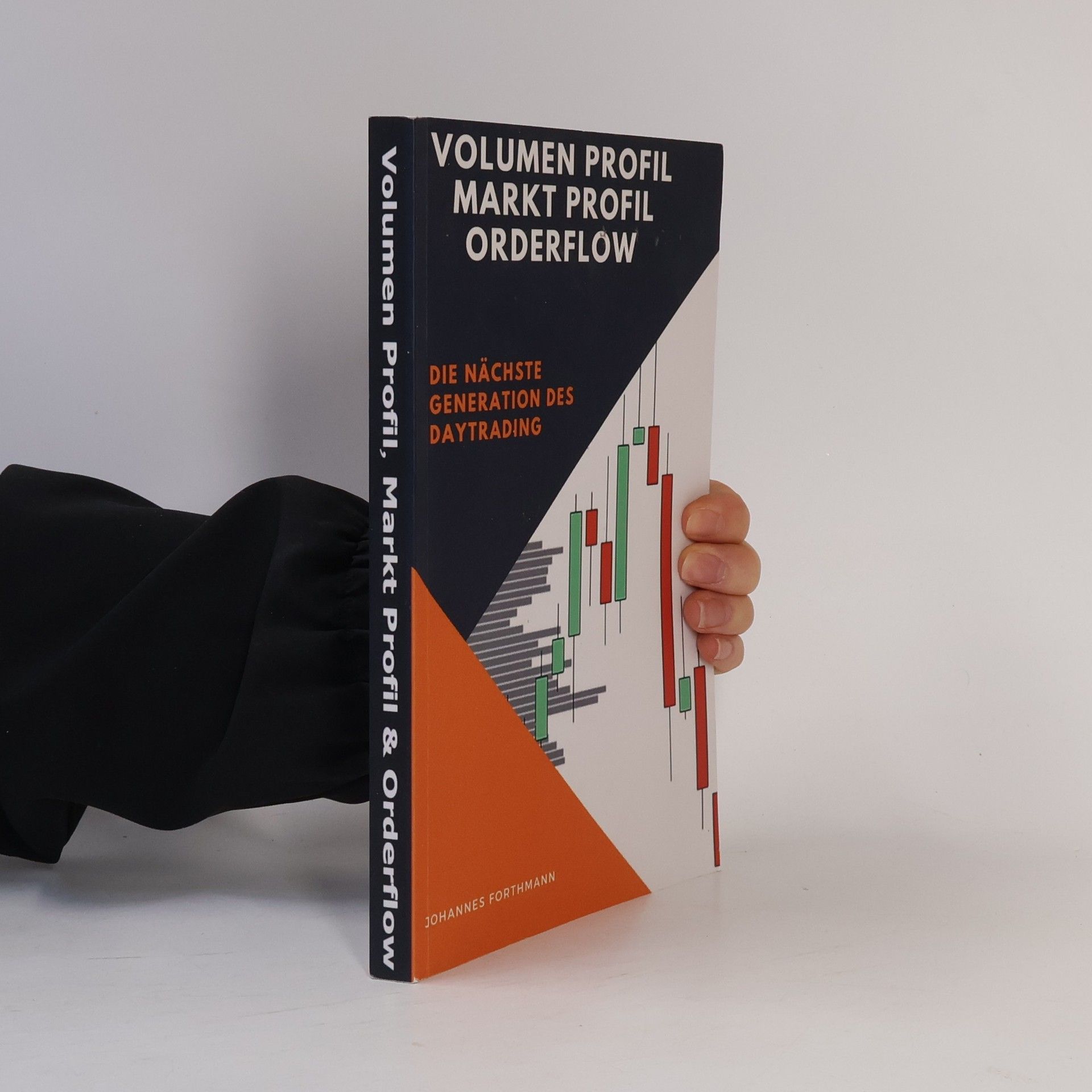 Johannes Forthmann Volumen Profil, Markt Profil, Order Flow