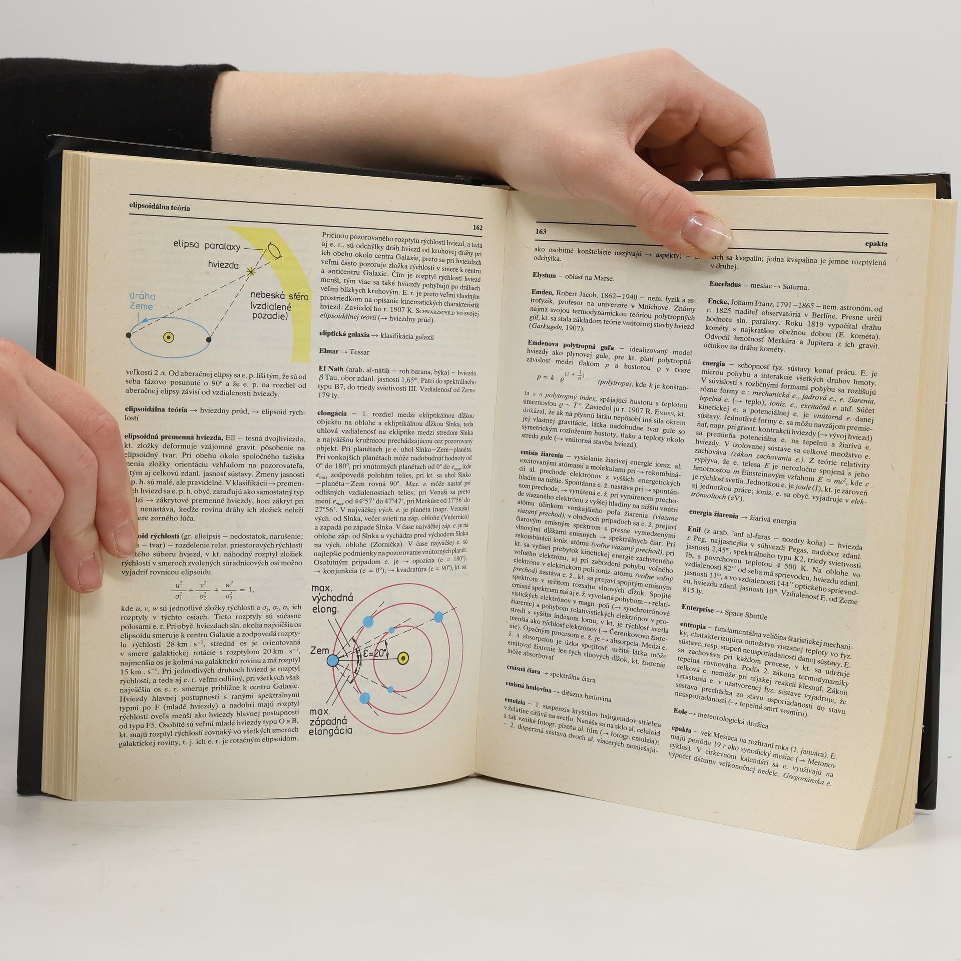 Autorenkollektiv Encyklopédia astronómie