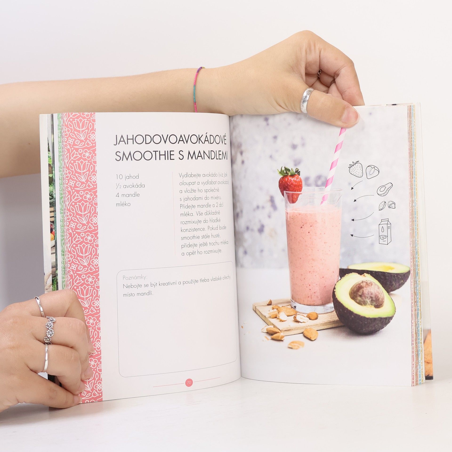 Kateřina Kuranova České smoothie