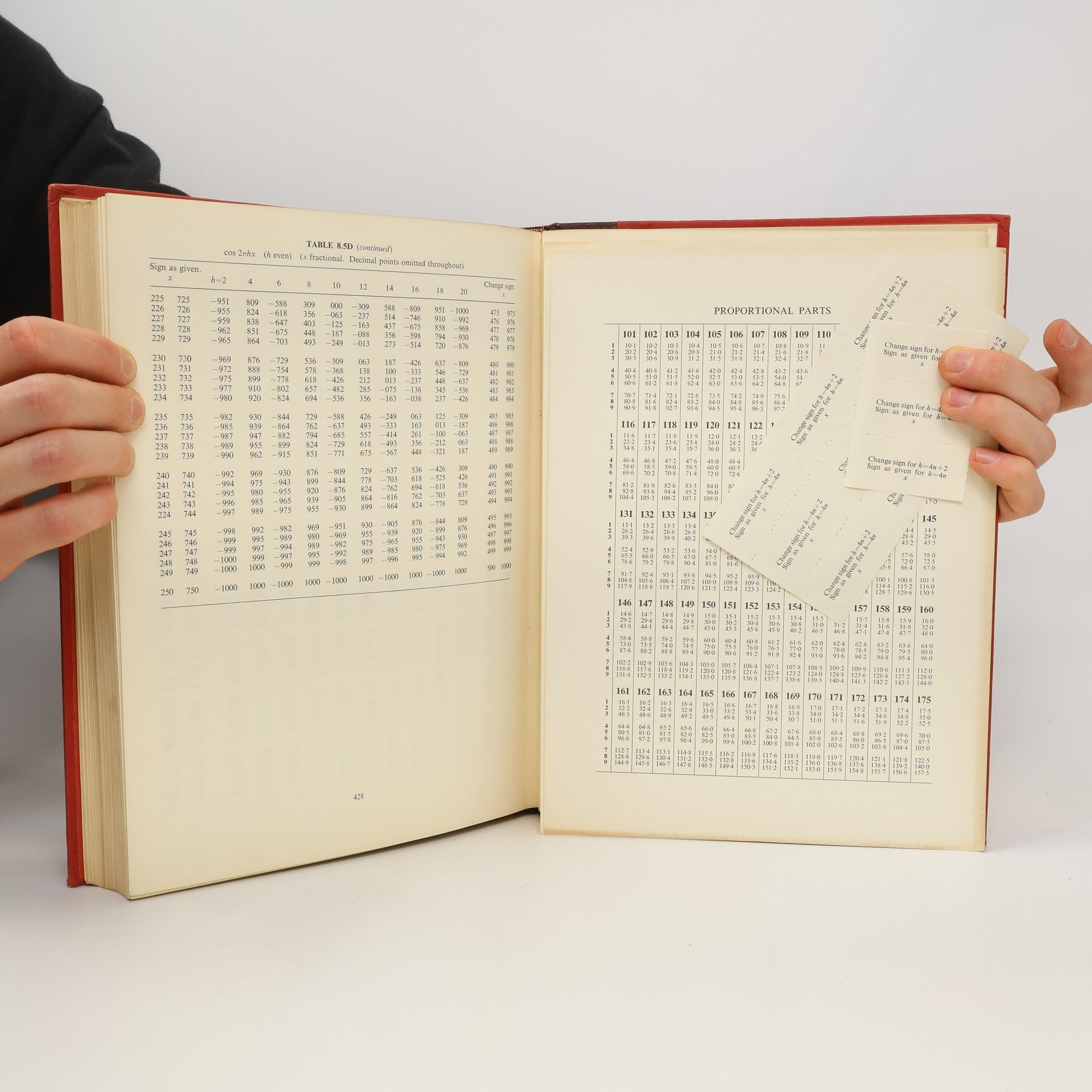 Kathleen Lonsdale International Tables for X-ray Crystallography II.