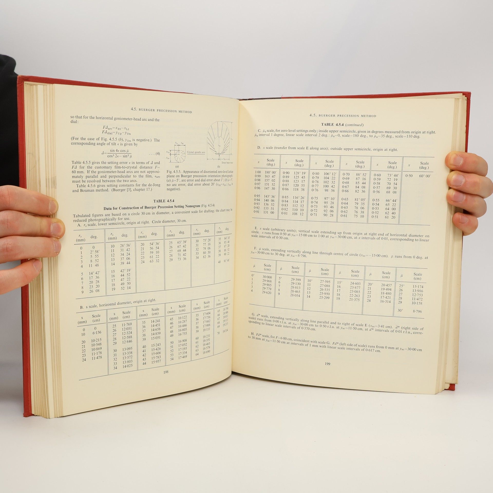 Kathleen Lonsdale International Tables for X-ray Crystallography II.