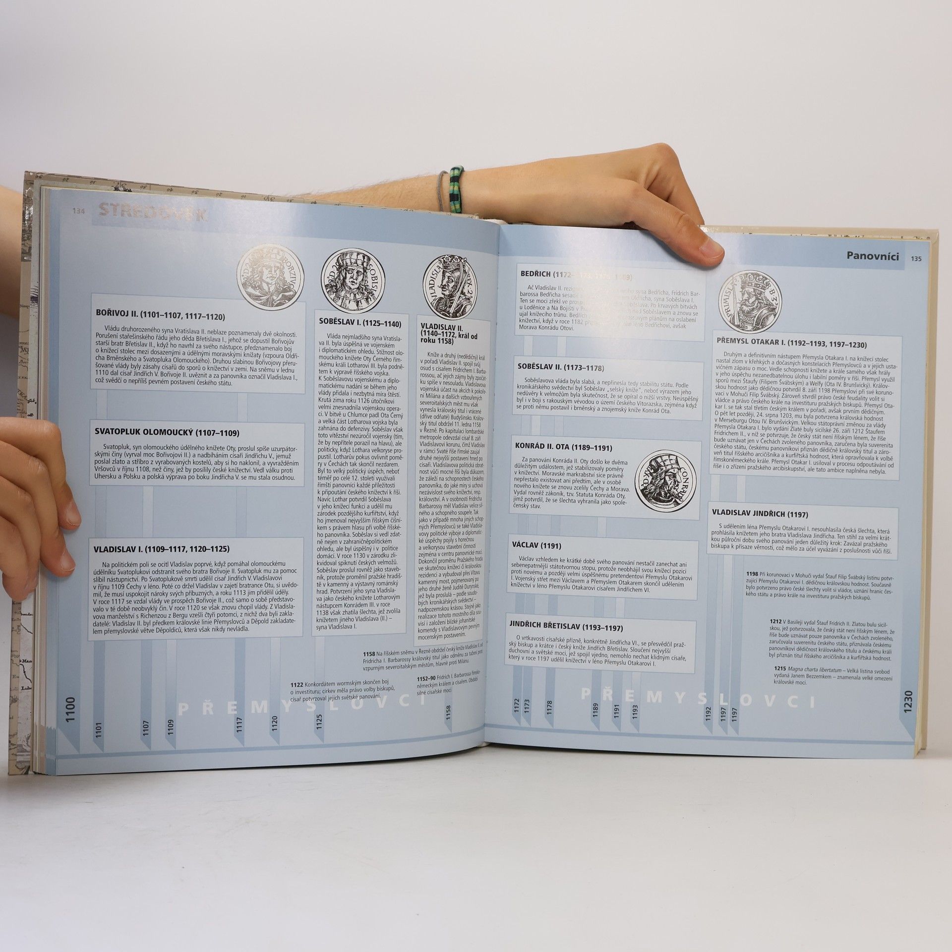 Eva Semotanová Česko. Ottův historický atlas