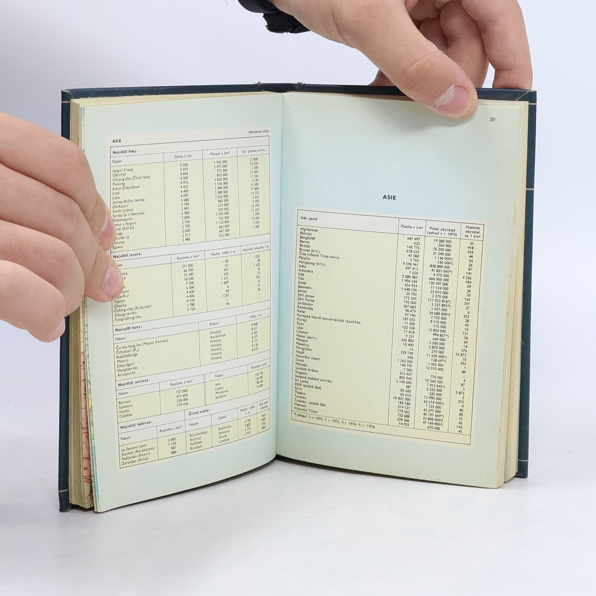 Augustin Fišer Kapesní atlas světa