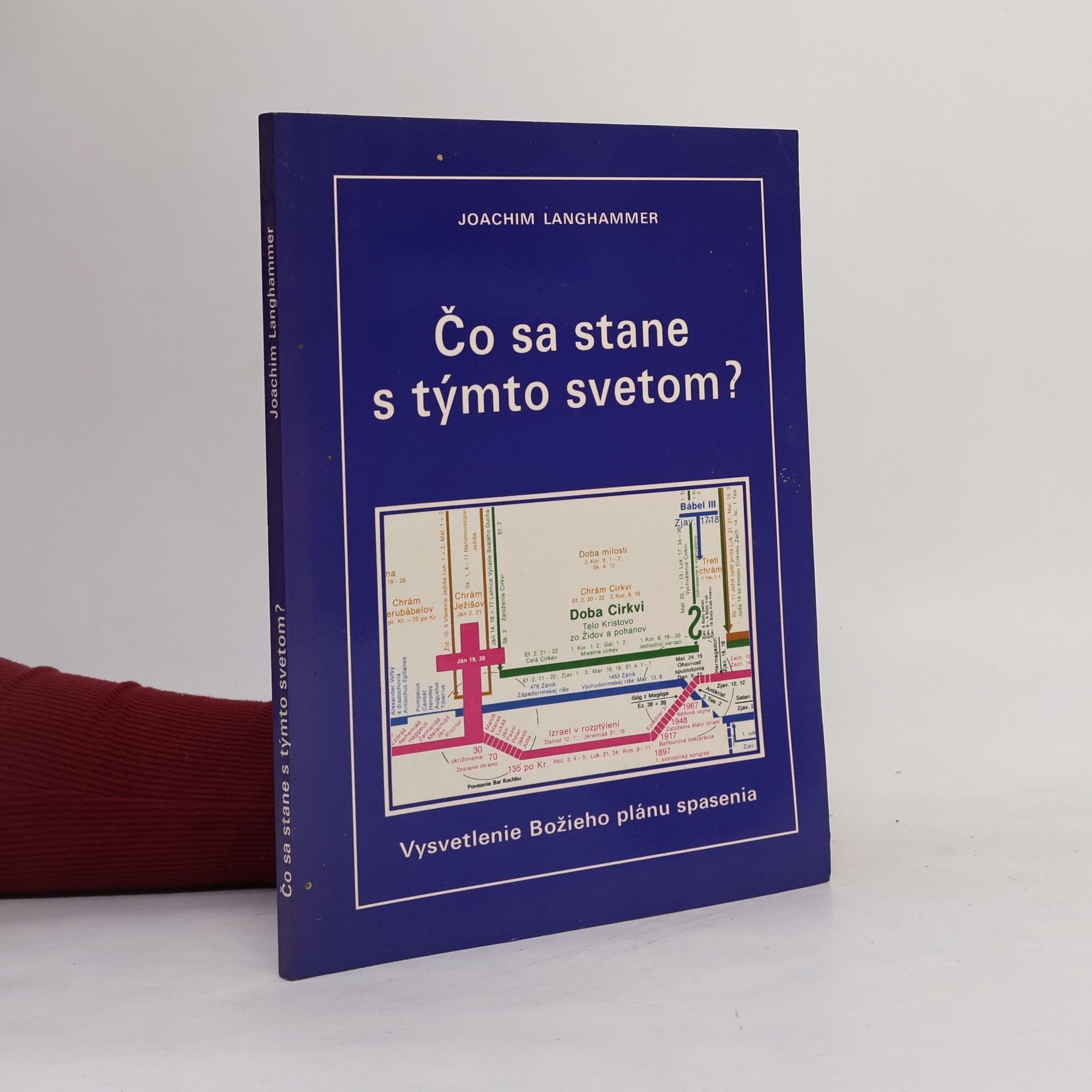 Čo sa stane s týmto svetom? Vysvetlenie Božieho plánu spasenia