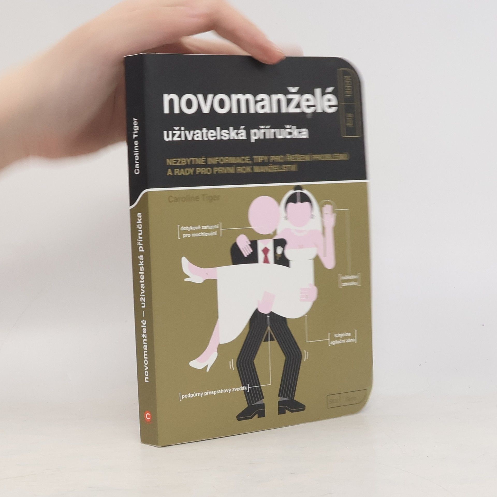 Caroline Tiger Novomanželé - uživatelská příručka