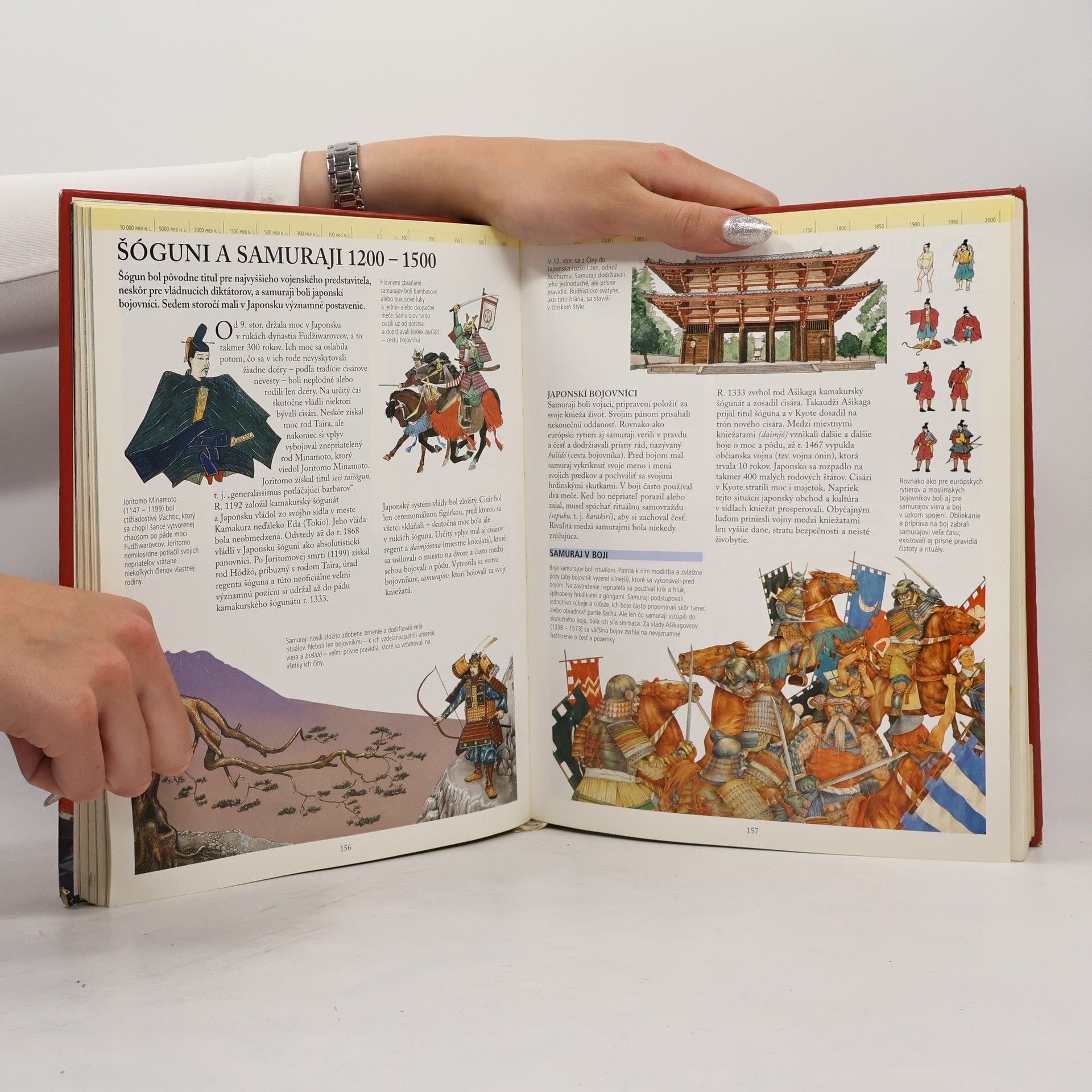 Autorenkollektiv Encyklopédia histórie sveta