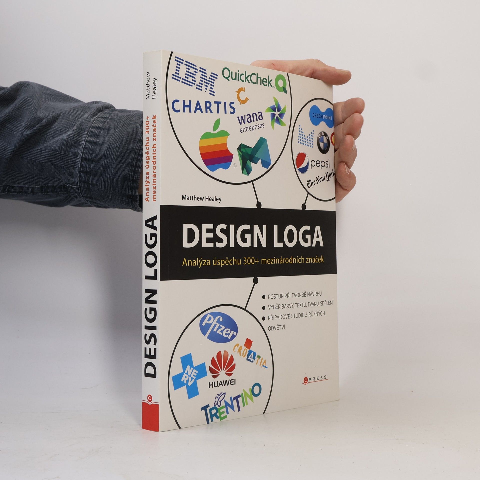 Matthew Healey Design loga. Analýza úspěchu 300+ mezinárodních značek