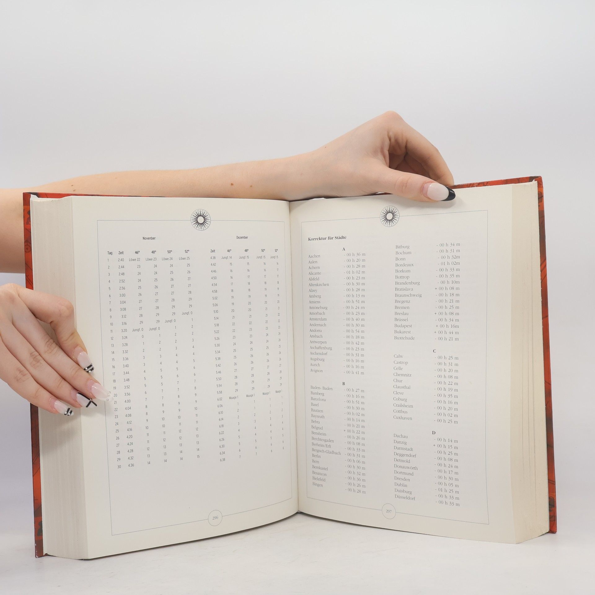 Kolektiv autorů Astrologie Lexikon