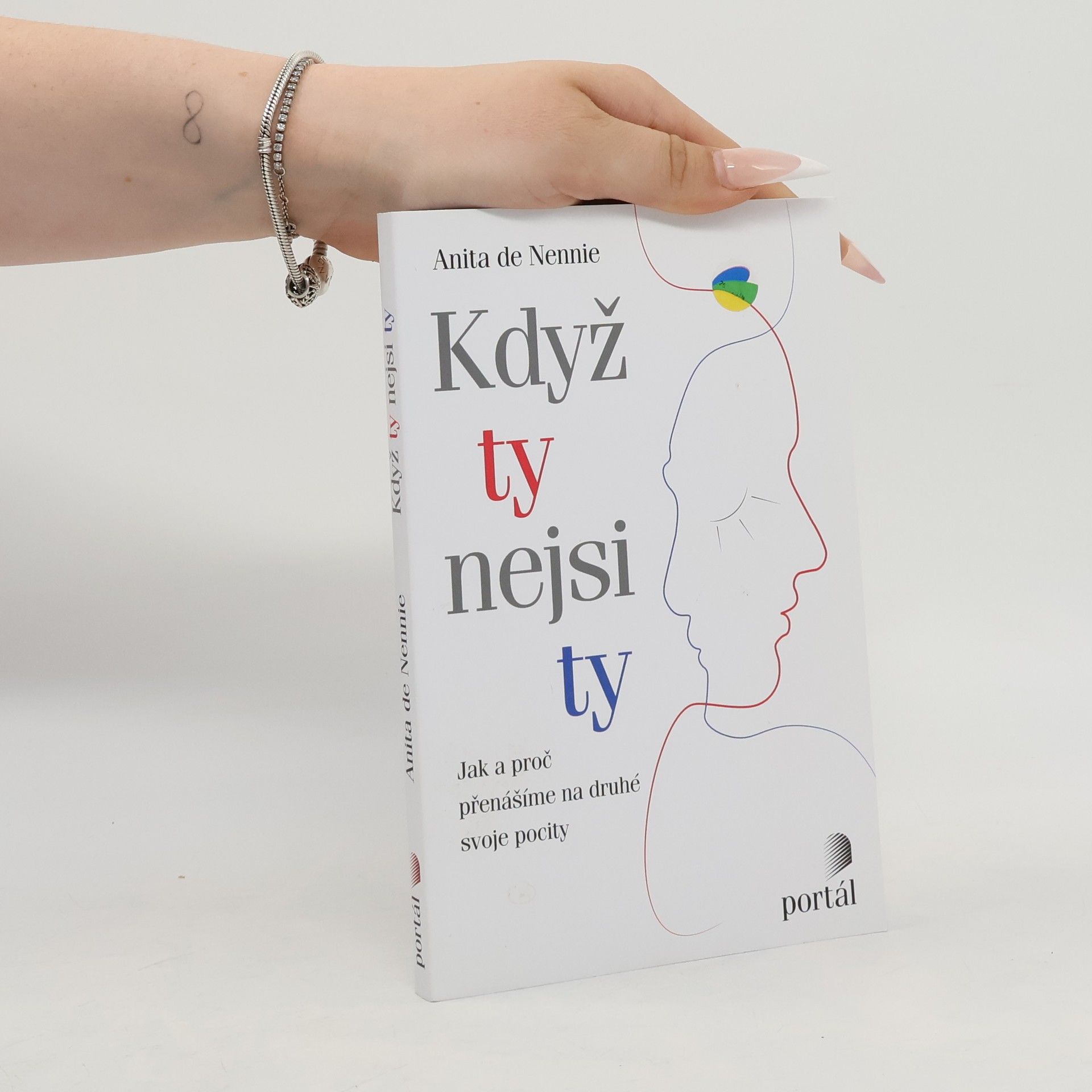 Anita de Nennie Když ty nejsi ty: Jak a proč přenášíme na druhé svoje pocity