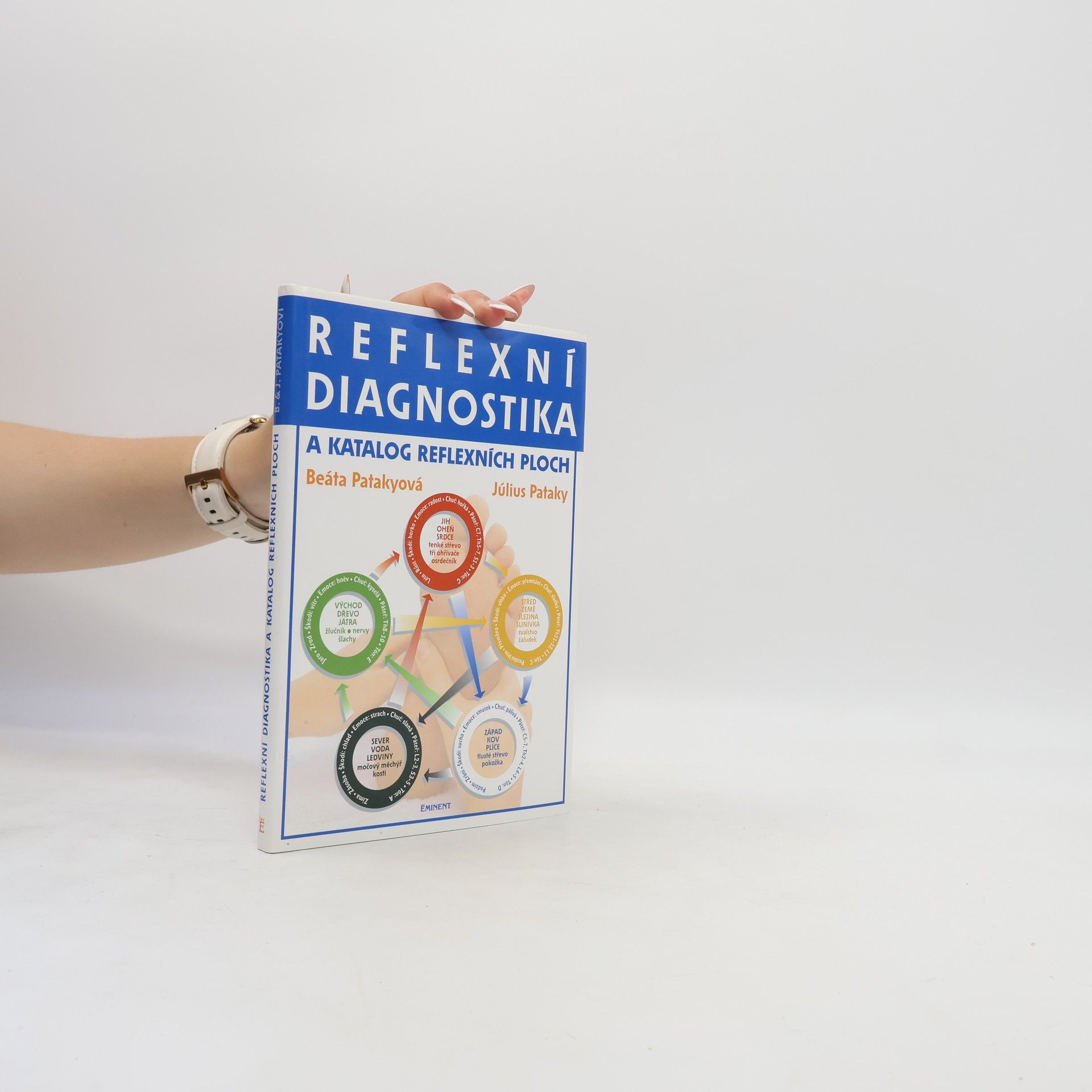 Reflexní diagnostika a katalog reflexních ploch