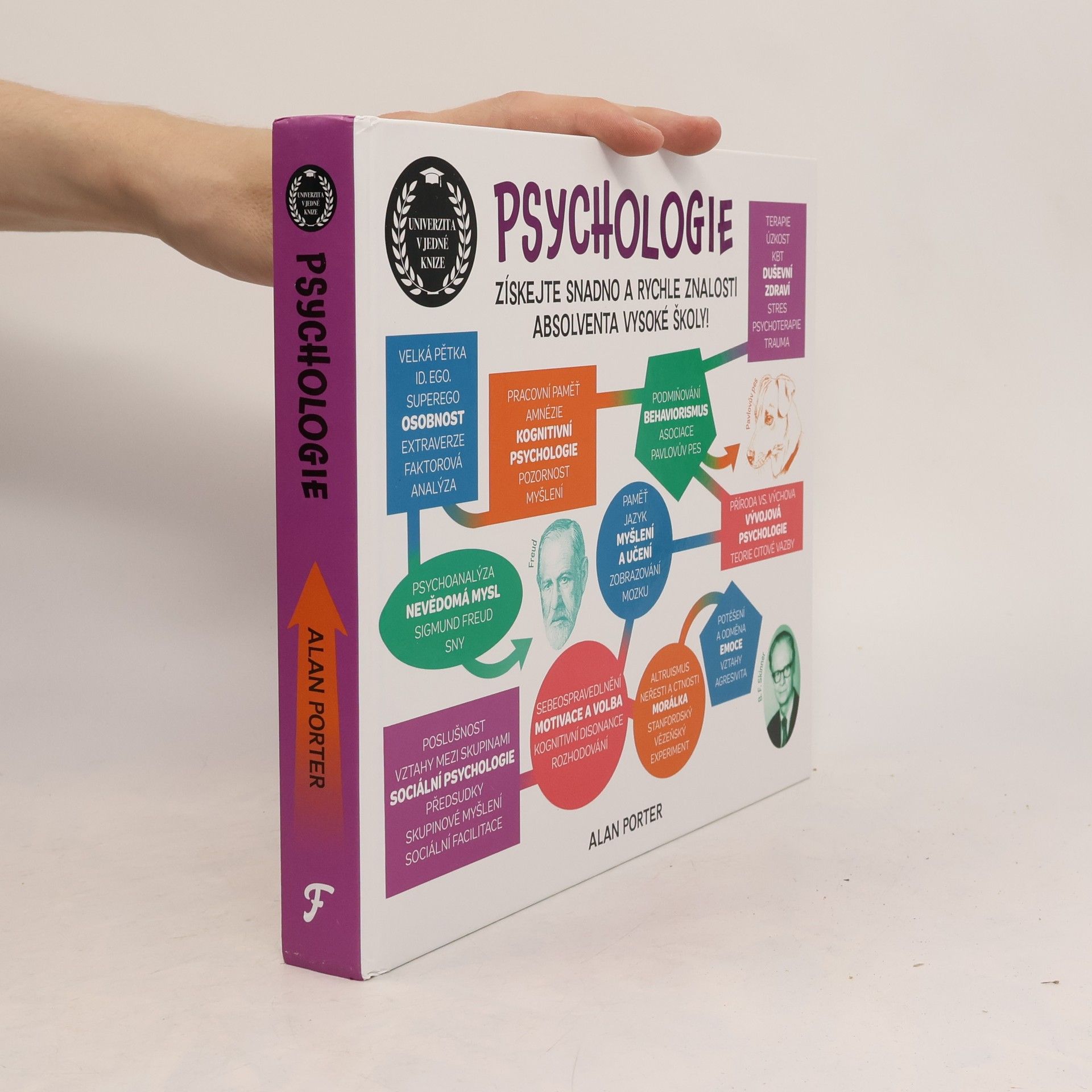 Alan Porter Univerzita v jedné knize: Psychologie