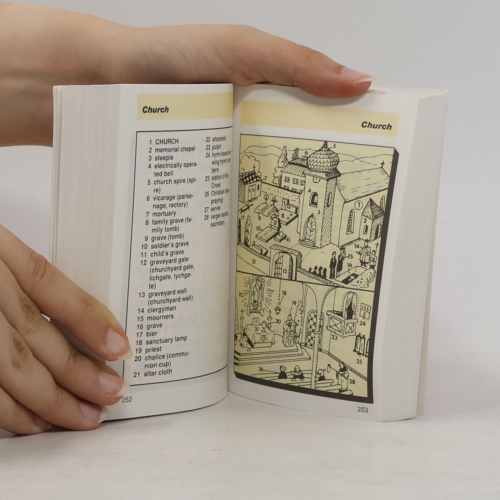 Antonín Šplíchal Pictorial Dictionary: English