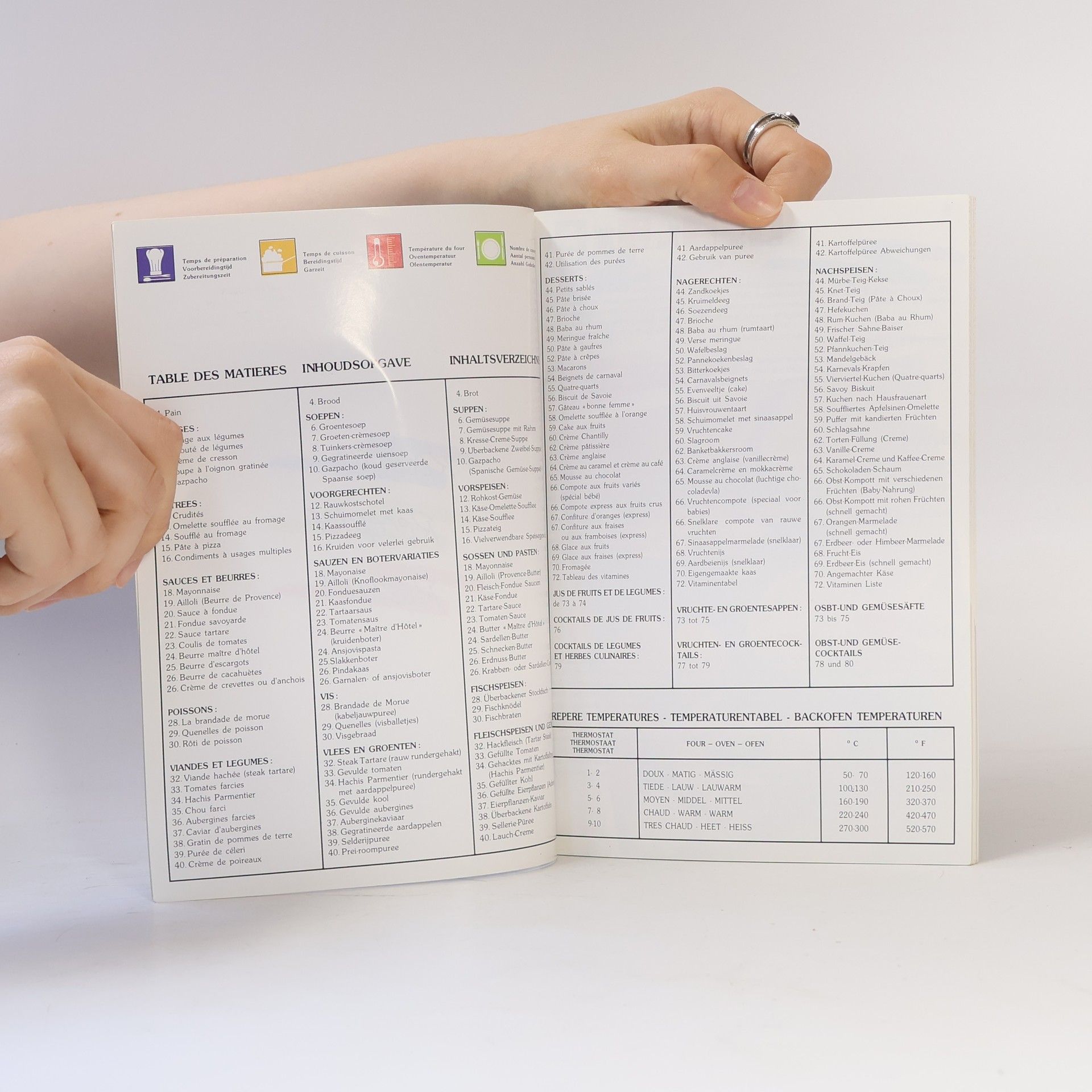 kolektiv Recettes