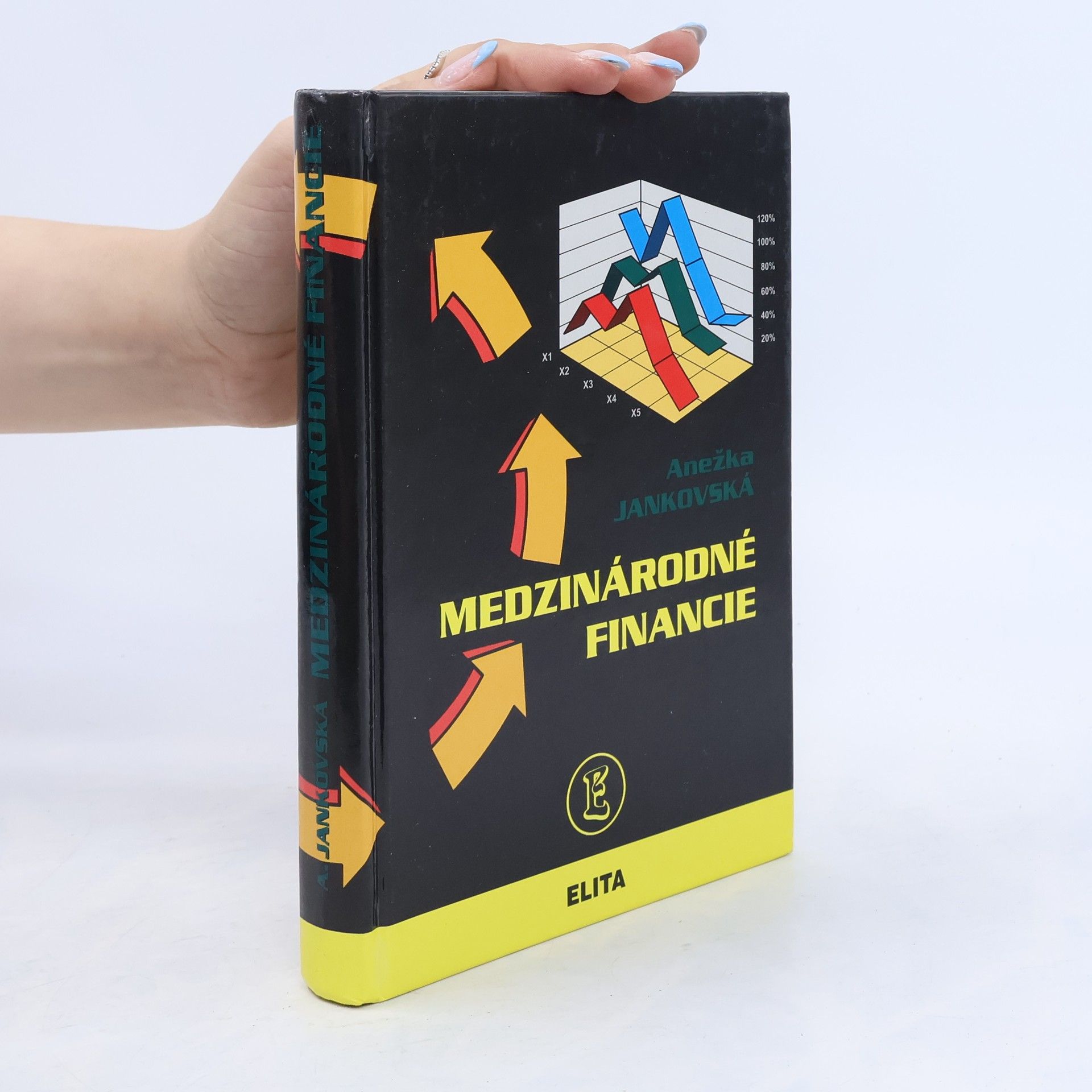 Anežka Jankovská Medzinárodné financie