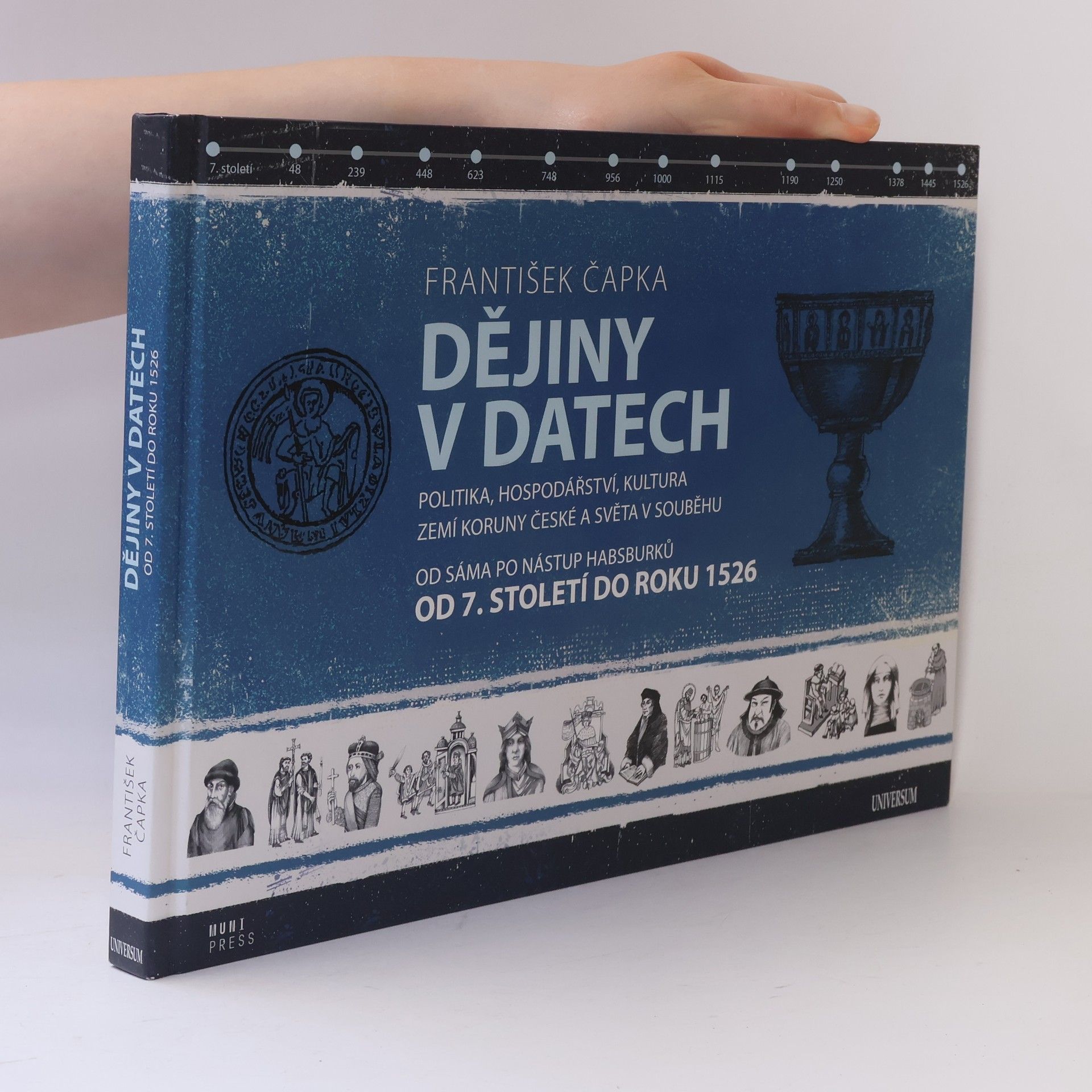 František Čapka Dějiny v datech