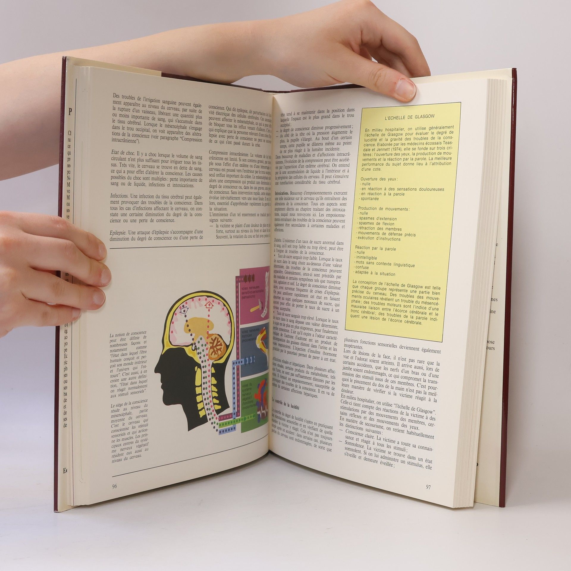 Nouvelle encyclopédie de la médecine: Premiers soins