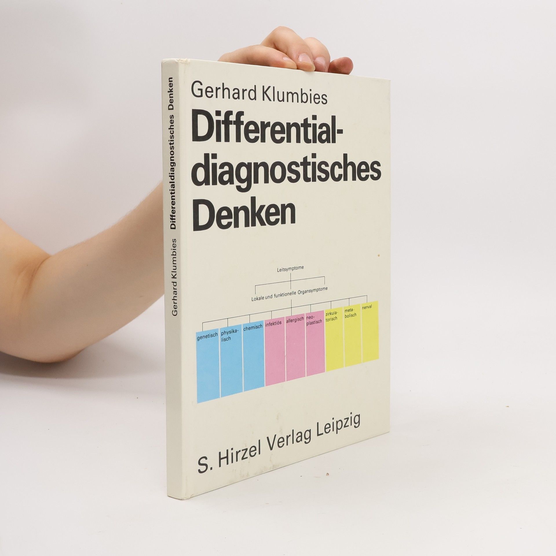 Differentialdiagnostisches Denken