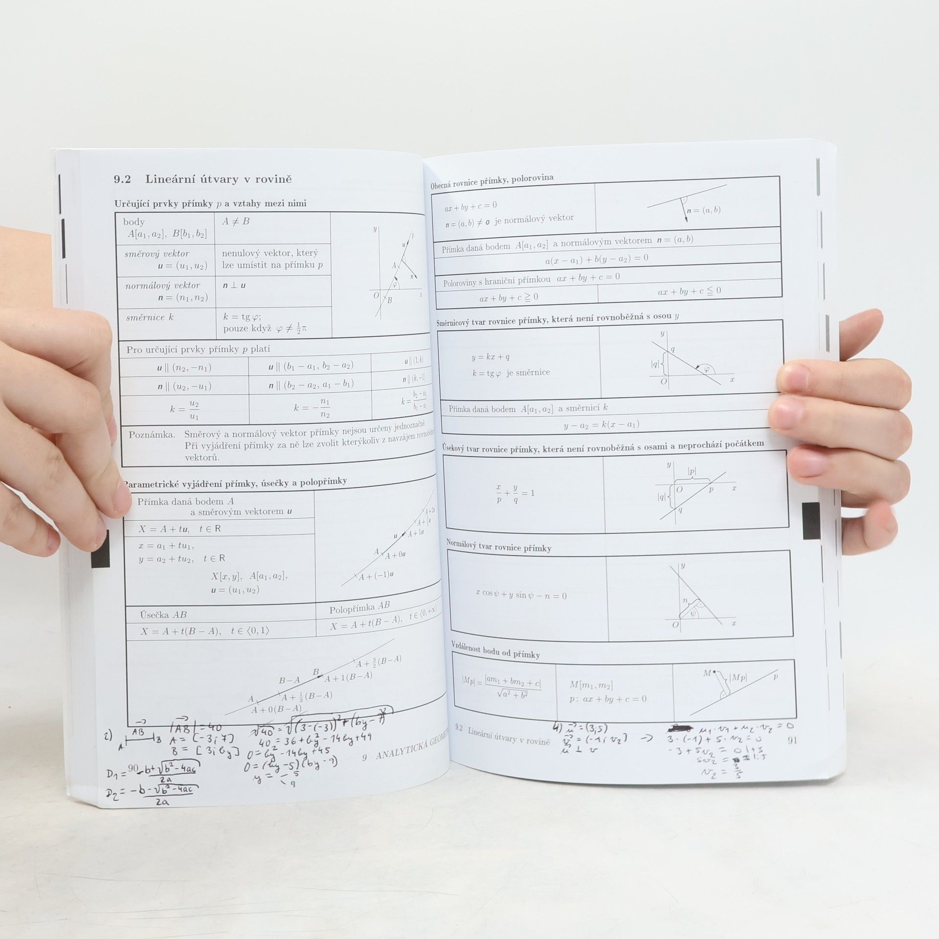 Jiří Mikulčák Matematické, fyzikální a chemické tabulky a vzorce pro střední školy