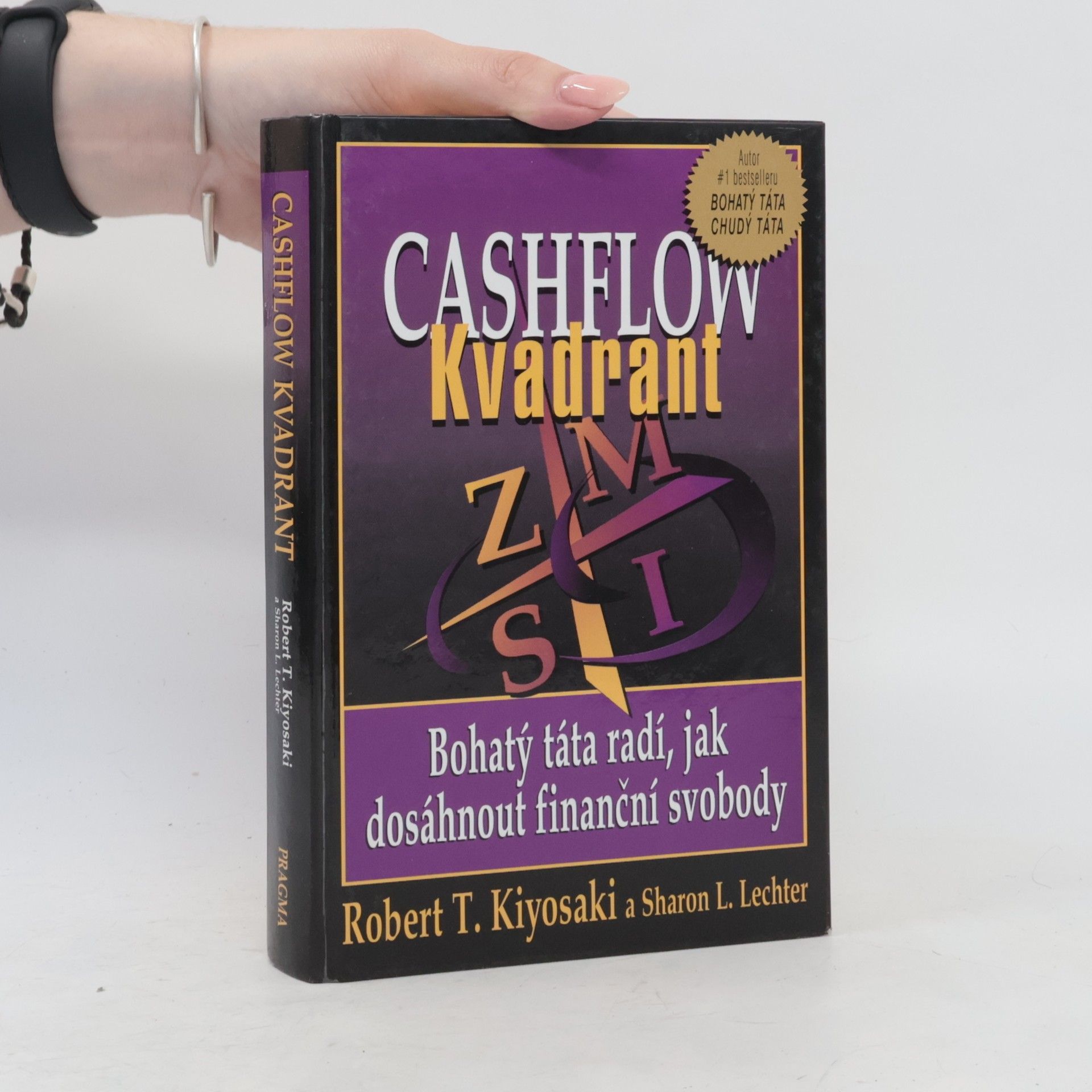 Robert Kiyosaki Cashflow kvadrant