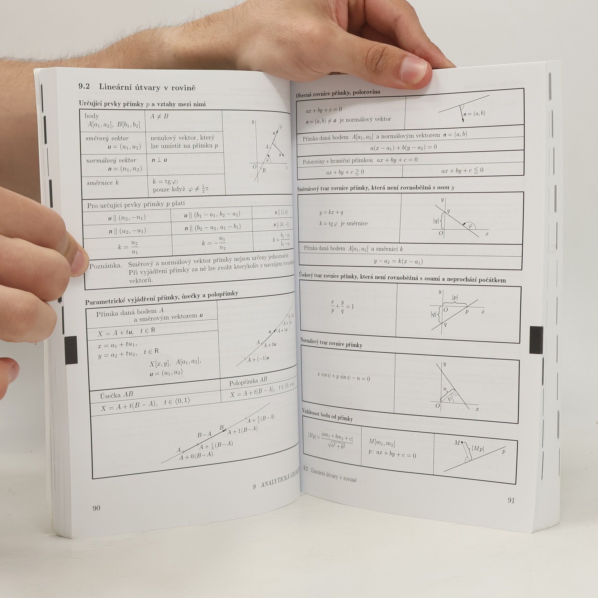 Jiří Mikulčák Matematické, fyzikální a chemické tabulky a vzorce pro střední školy