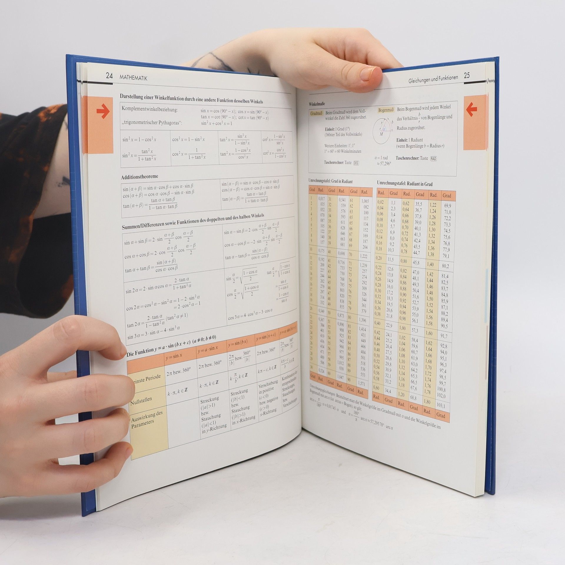 Various authors Das grosse Tafelwerk interaktiv