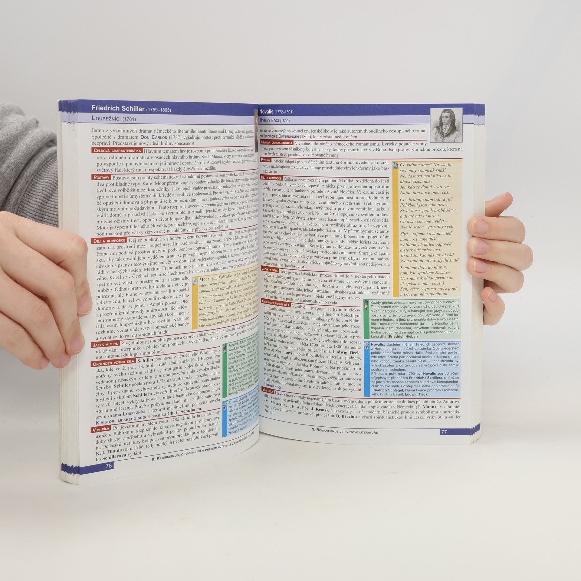Otakar Slanař Obsahy a rozbory děl. K Literatuře - přehledu SŠ učiva