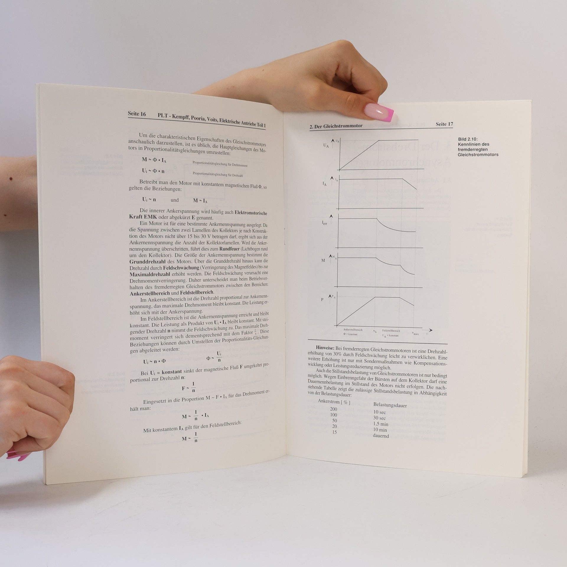 Elektrische Antriebe