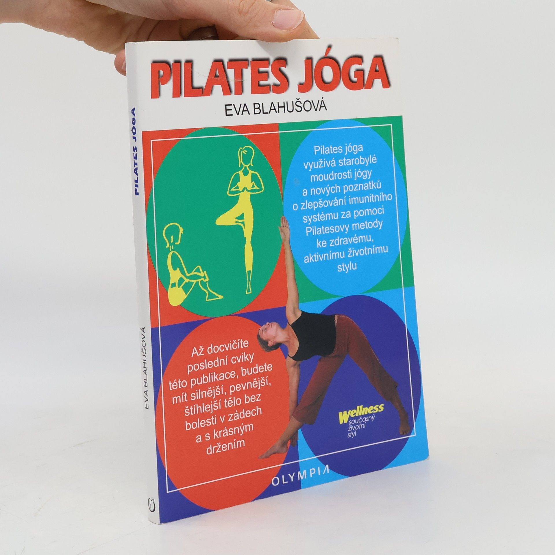 Eva Blahušová Pilates jóga : kombinace umocňuje výsledek