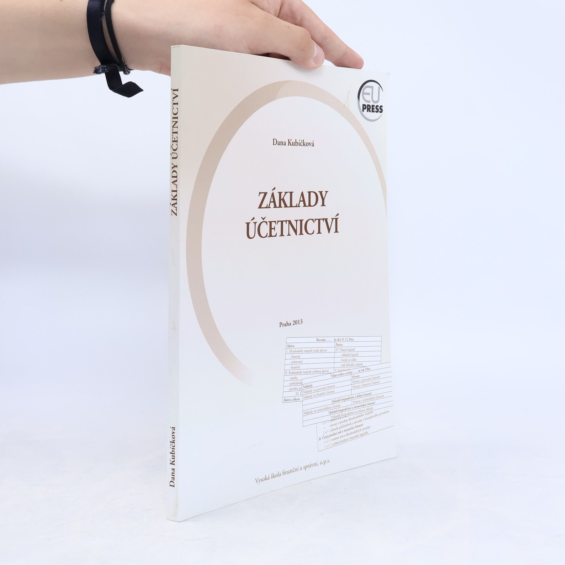 Základy účetnictví
